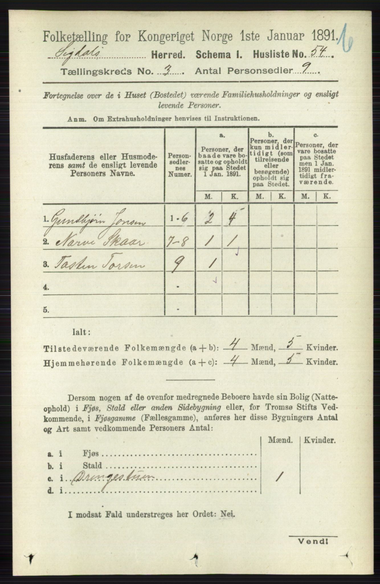 RA, 1891 census for 0621 Sigdal, 1891, p. 4300