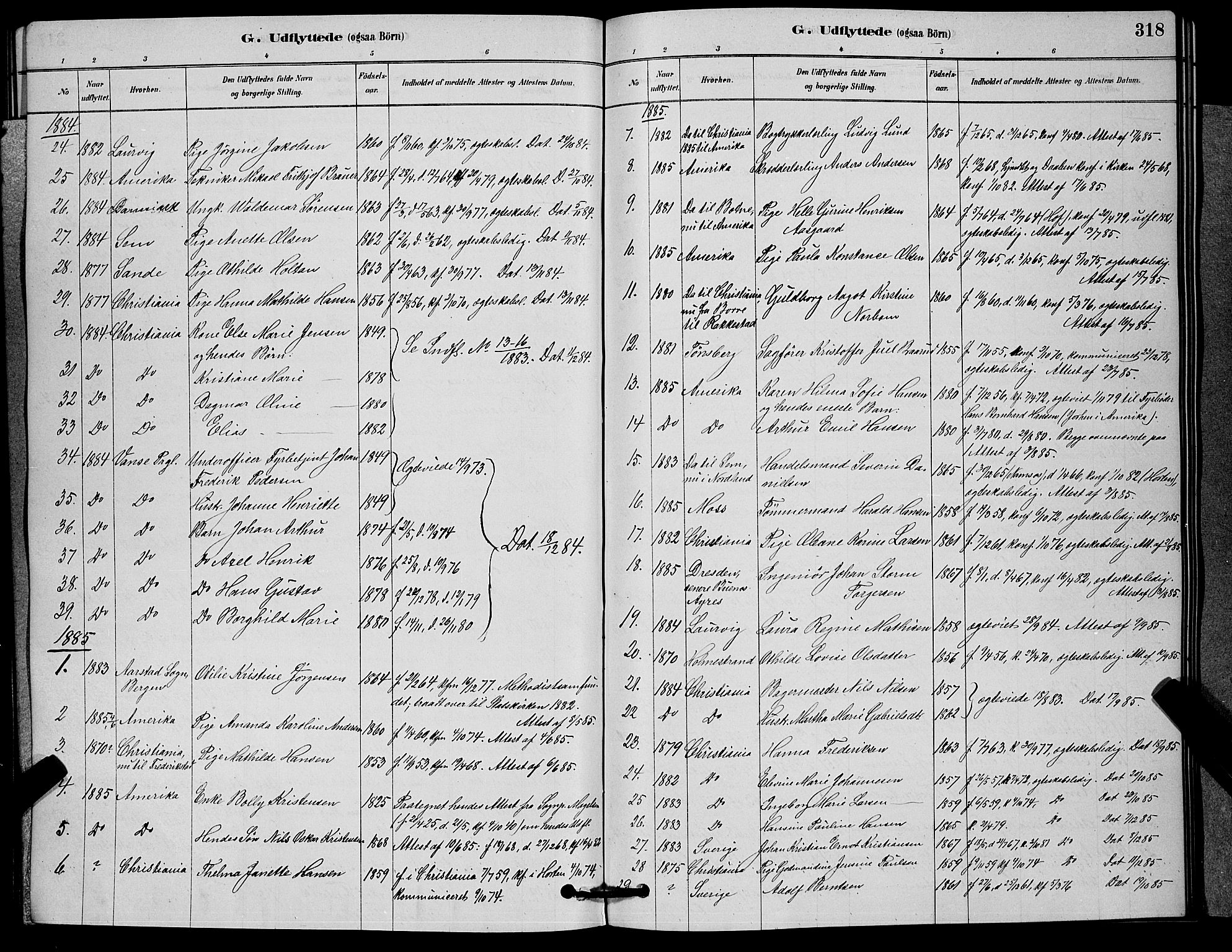 Horten kirkebøker, SAKO/A-348/G/Ga/L0003: Parish register (copy) no. 4, 1878-1887, p. 318