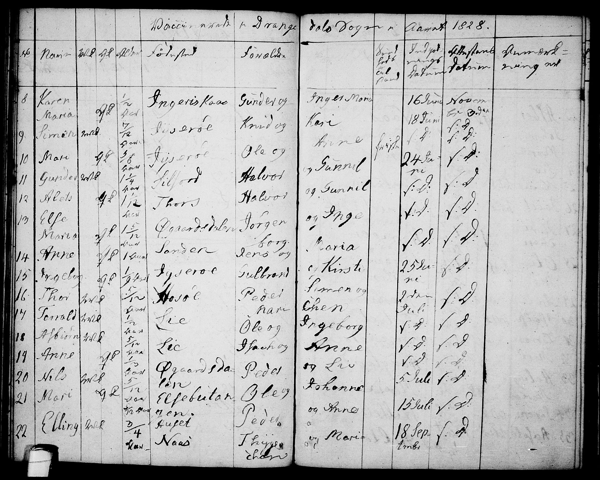 Drangedal kirkebøker, SAKO/A-258/F/Fa/L0004: Parish register (official) no. 4, 1802-1814