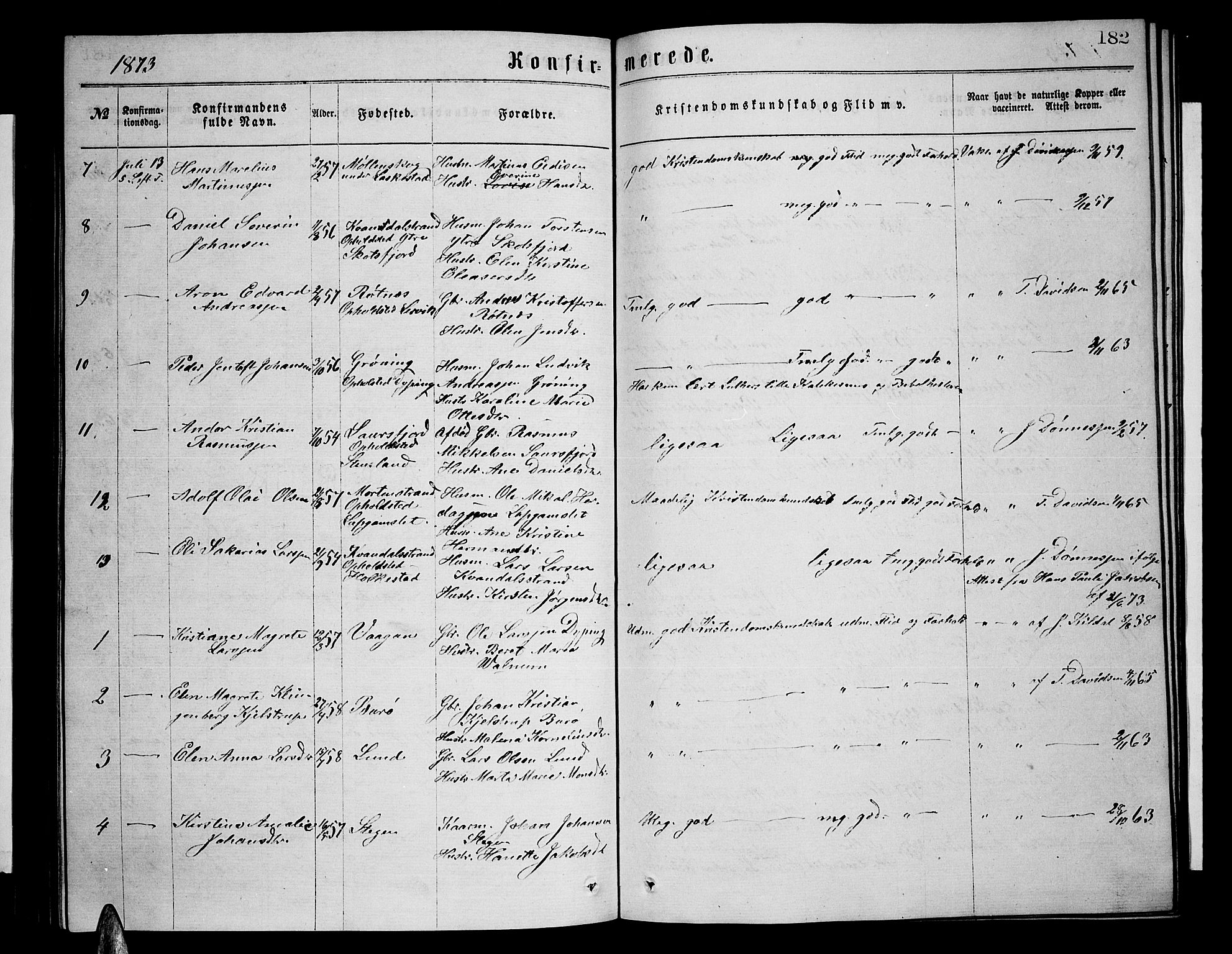 Ministerialprotokoller, klokkerbøker og fødselsregistre - Nordland, AV/SAT-A-1459/855/L0815: Parish register (copy) no. 855C04, 1865-1878, p. 182