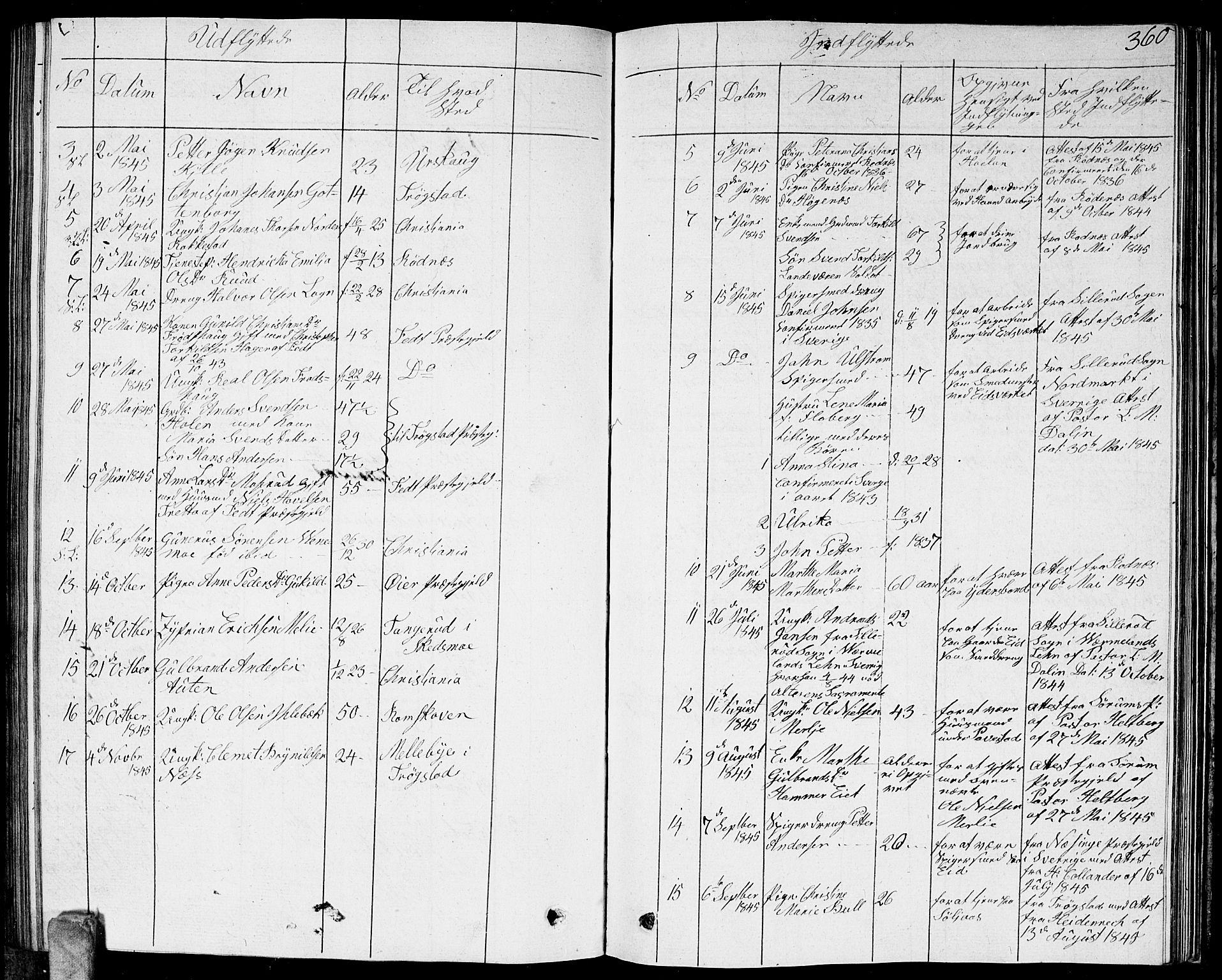 Høland prestekontor Kirkebøker, AV/SAO-A-10346a/G/Ga/L0002: Parish register (copy) no. I 2, 1827-1845, p. 360