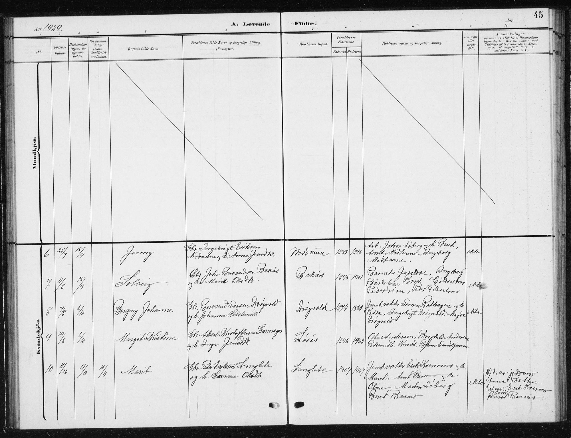 Ministerialprotokoller, klokkerbøker og fødselsregistre - Sør-Trøndelag, SAT/A-1456/685/L0979: Parish register (copy) no. 685C04, 1908-1933, p. 45