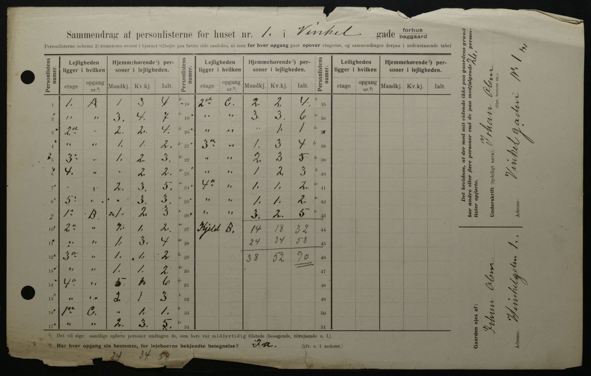 OBA, Municipal Census 1908 for Kristiania, 1908, p. 111072