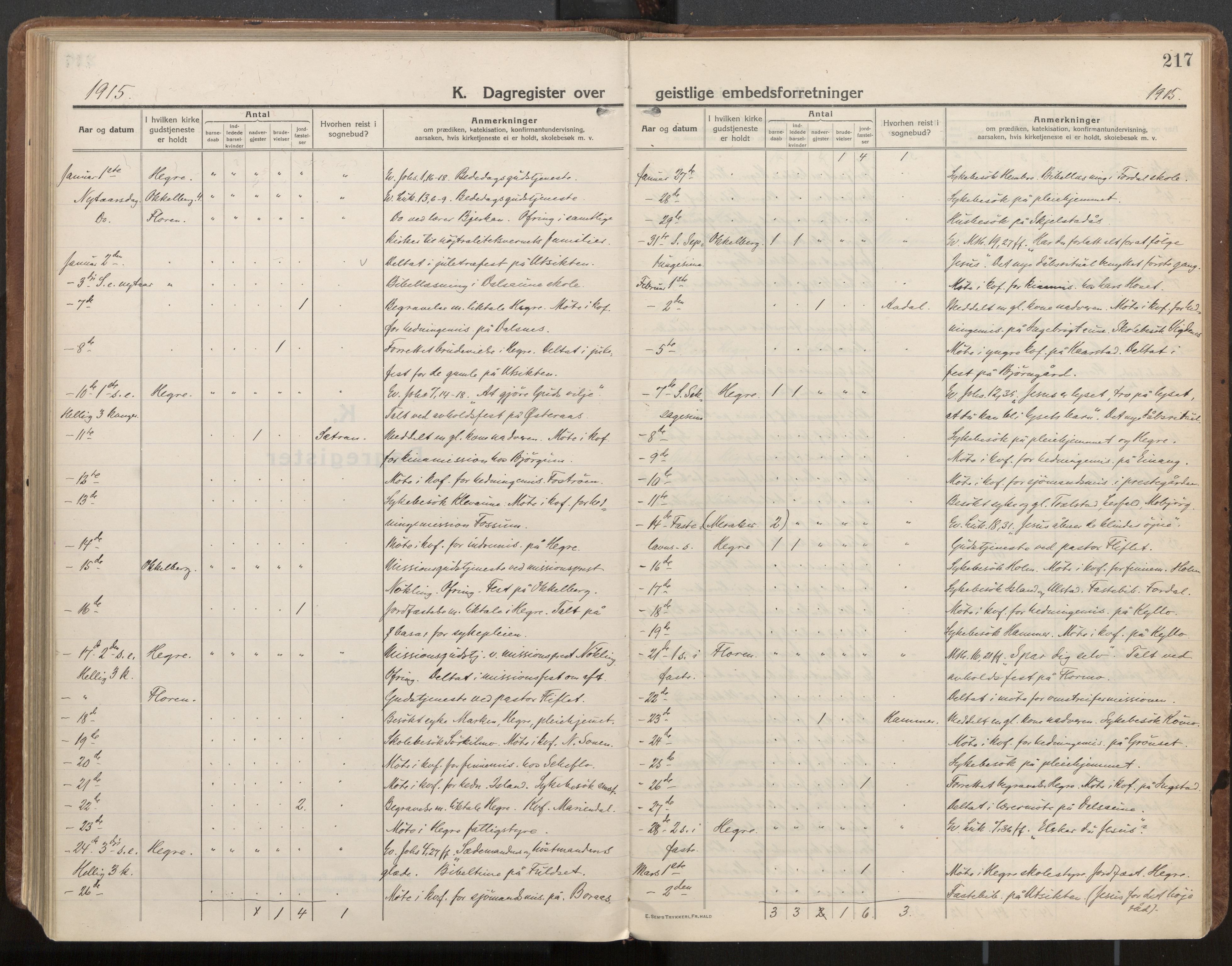 Ministerialprotokoller, klokkerbøker og fødselsregistre - Nord-Trøndelag, AV/SAT-A-1458/703/L0037: Parish register (official) no. 703A10, 1915-1932, p. 217