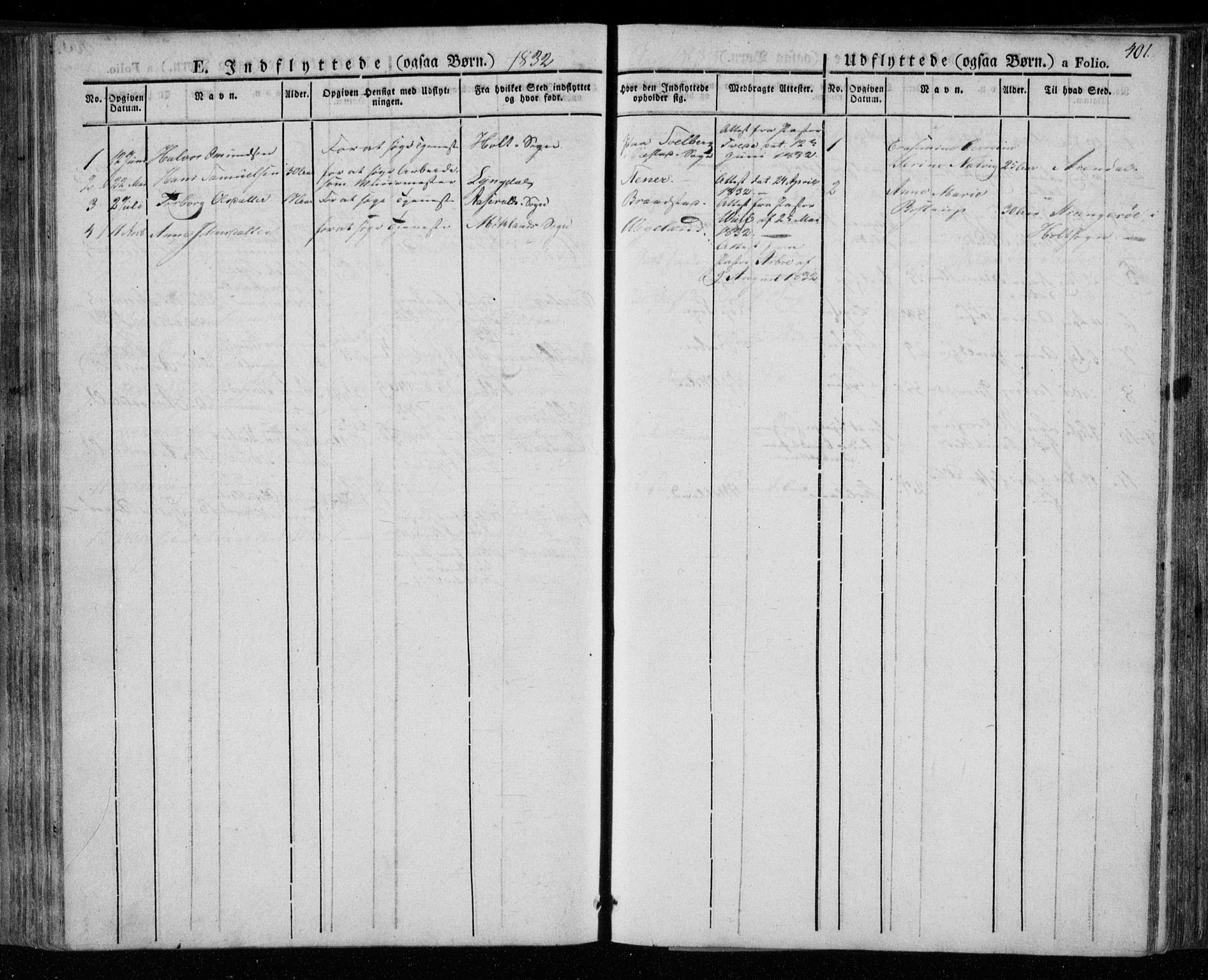 Øyestad sokneprestkontor, AV/SAK-1111-0049/F/Fa/L0013: Parish register (official) no. A 13, 1827-1842, p. 401