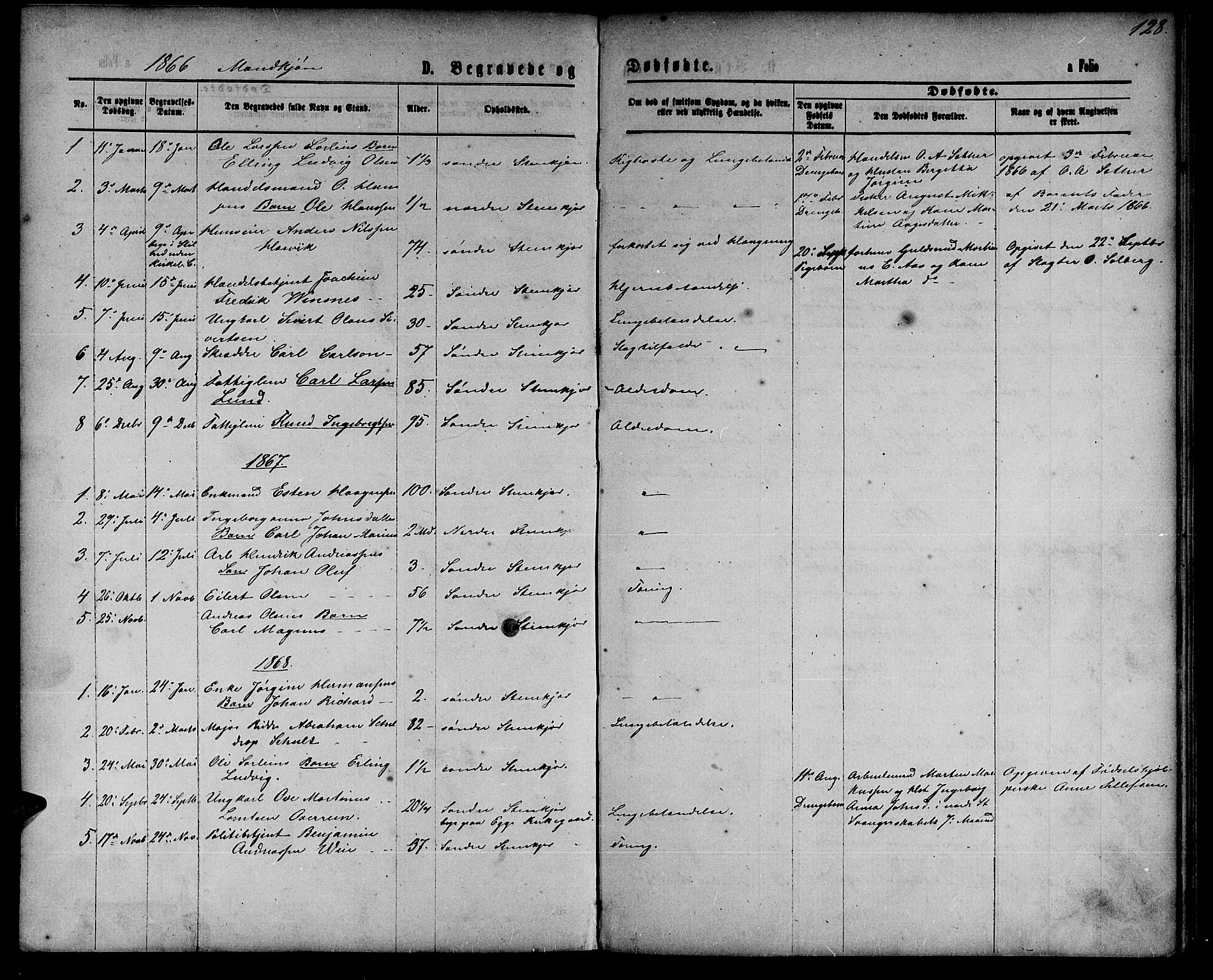 Ministerialprotokoller, klokkerbøker og fødselsregistre - Nord-Trøndelag, AV/SAT-A-1458/739/L0373: Parish register (copy) no. 739C01, 1865-1882, p. 128