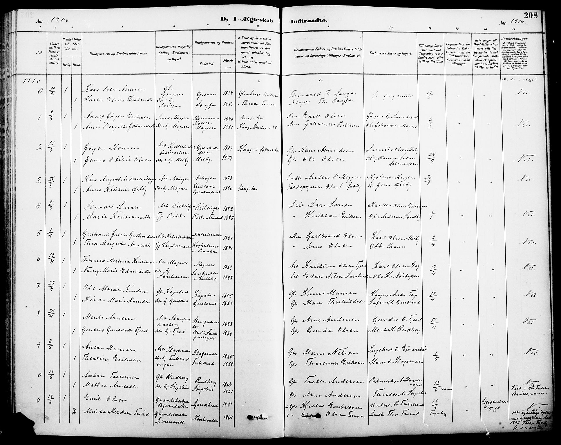 Eidskog prestekontor, SAH/PREST-026/H/Ha/Hab/L0001: Parish register (copy) no. 1, 1895-1917, p. 208