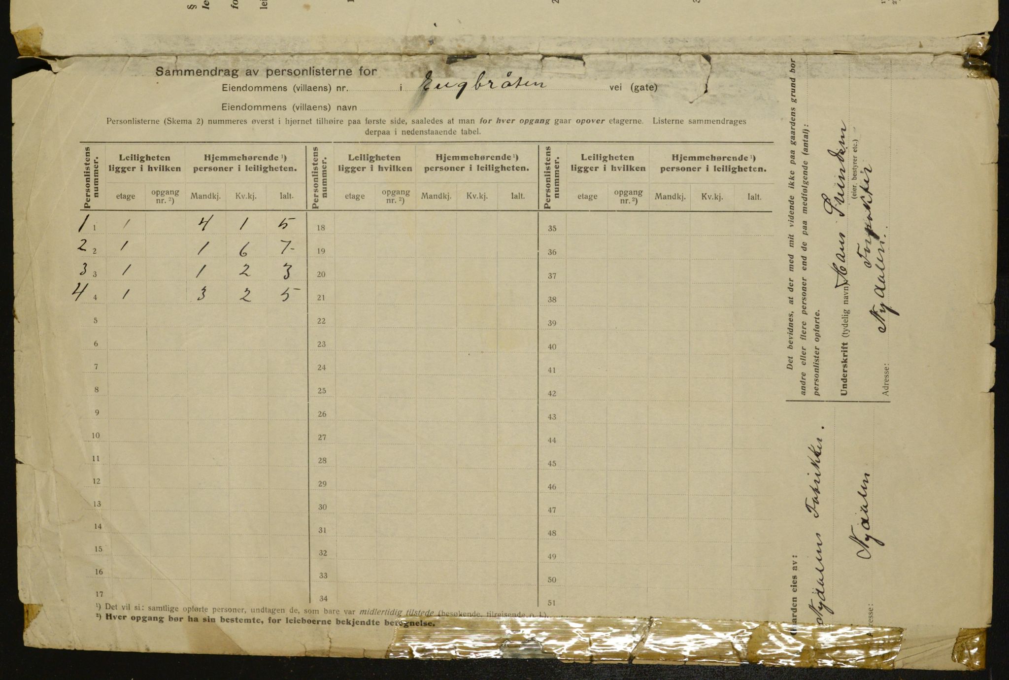 OBA, Municipal Census 1917 for Aker, 1917, p. 13472