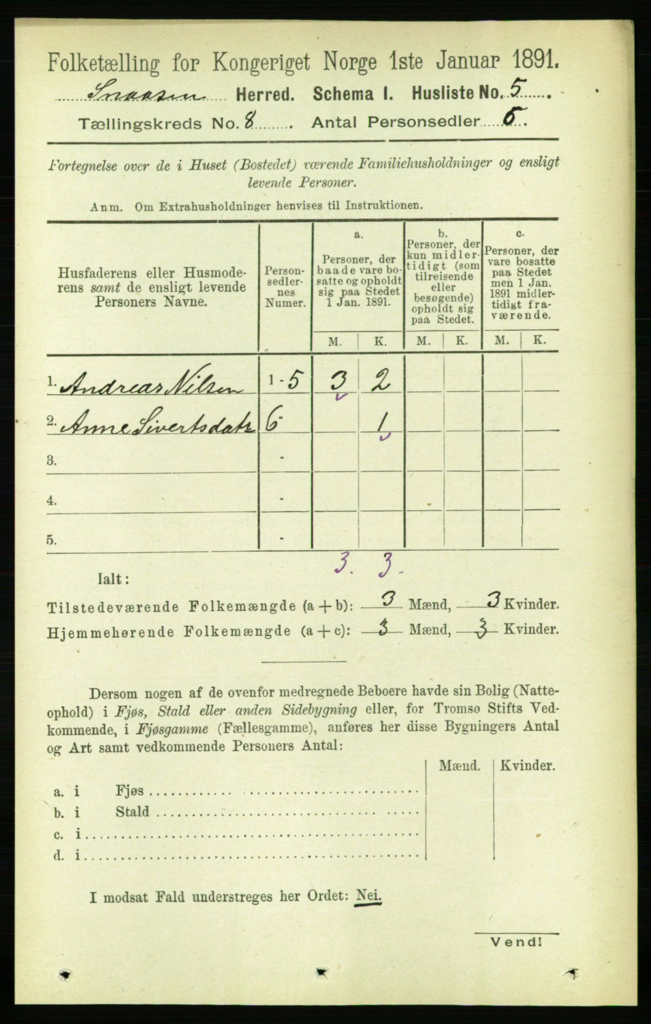 RA, 1891 census for 1736 Snåsa, 1891, p. 2672