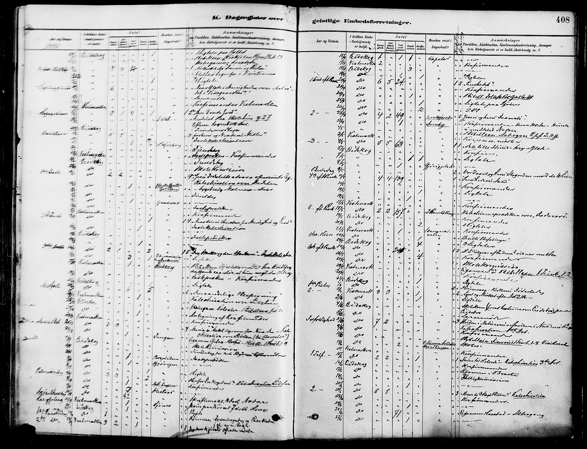 Eidskog prestekontor, SAH/PREST-026/H/Ha/Haa/L0003: Parish register (official) no. 3, 1879-1892, p. 408