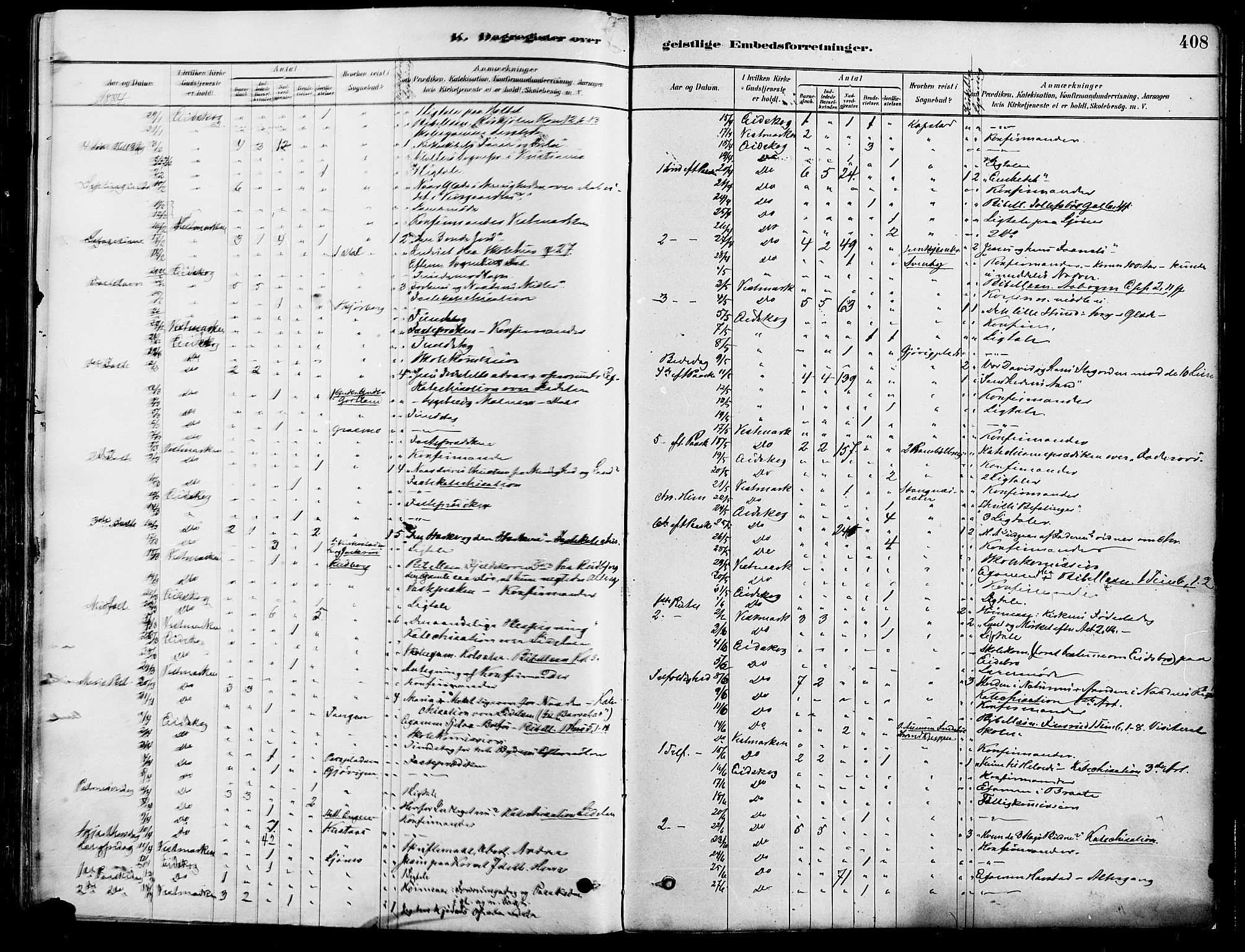 Eidskog prestekontor, AV/SAH-PREST-026/H/Ha/Haa/L0003: Parish register (official) no. 3, 1879-1892, p. 408