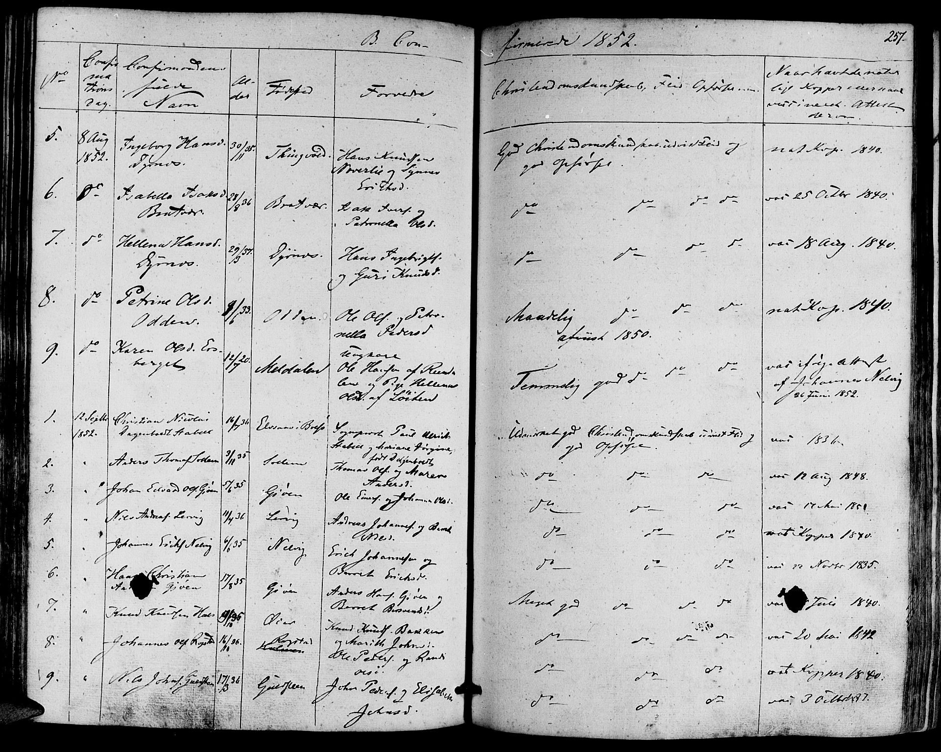 Ministerialprotokoller, klokkerbøker og fødselsregistre - Møre og Romsdal, SAT/A-1454/581/L0936: Parish register (official) no. 581A04, 1836-1852, p. 257