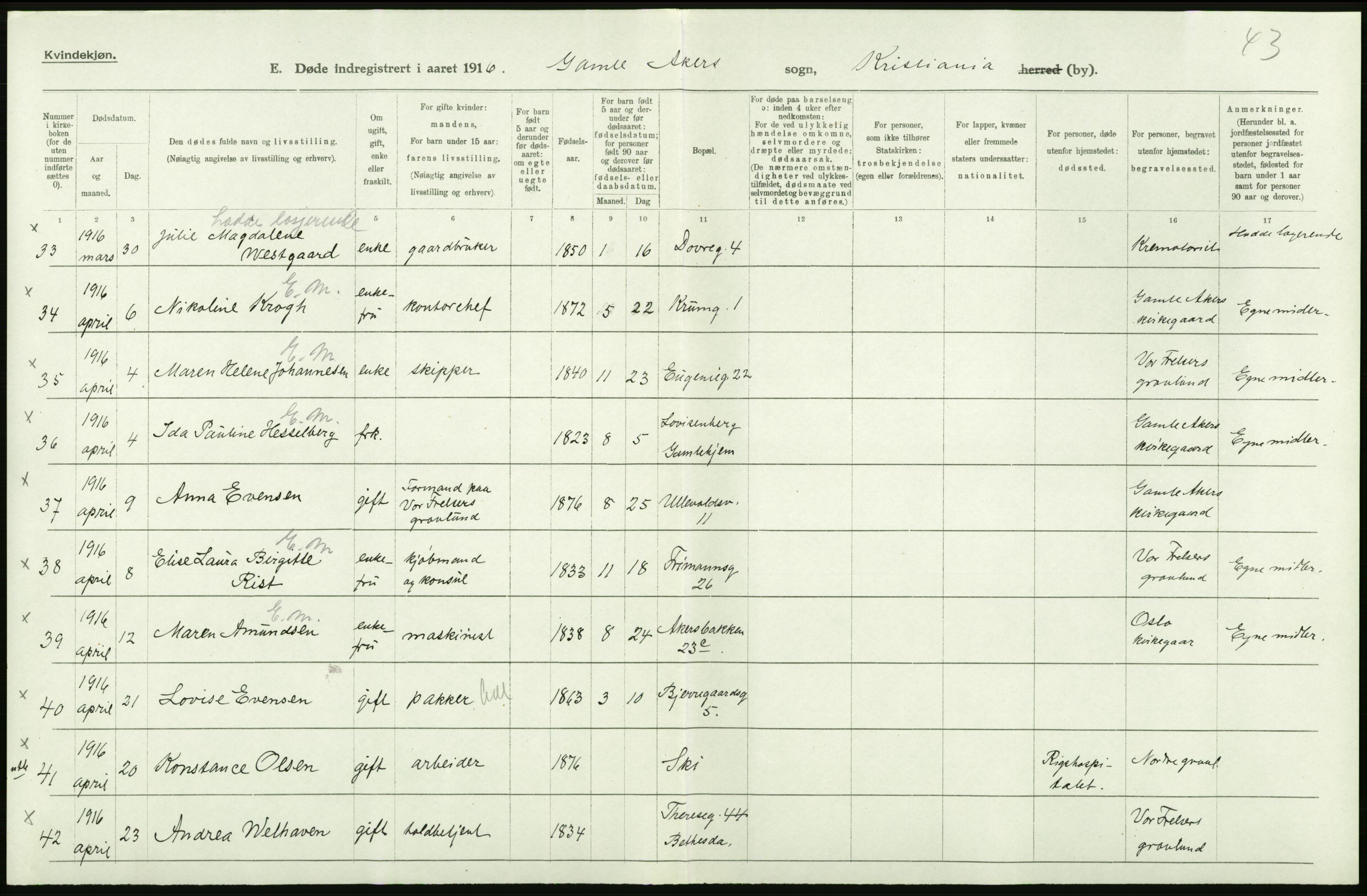 Statistisk sentralbyrå, Sosiodemografiske emner, Befolkning, RA/S-2228/D/Df/Dfb/Dfbf/L0010: Kristiania: Døde, dødfødte., 1916, p. 340