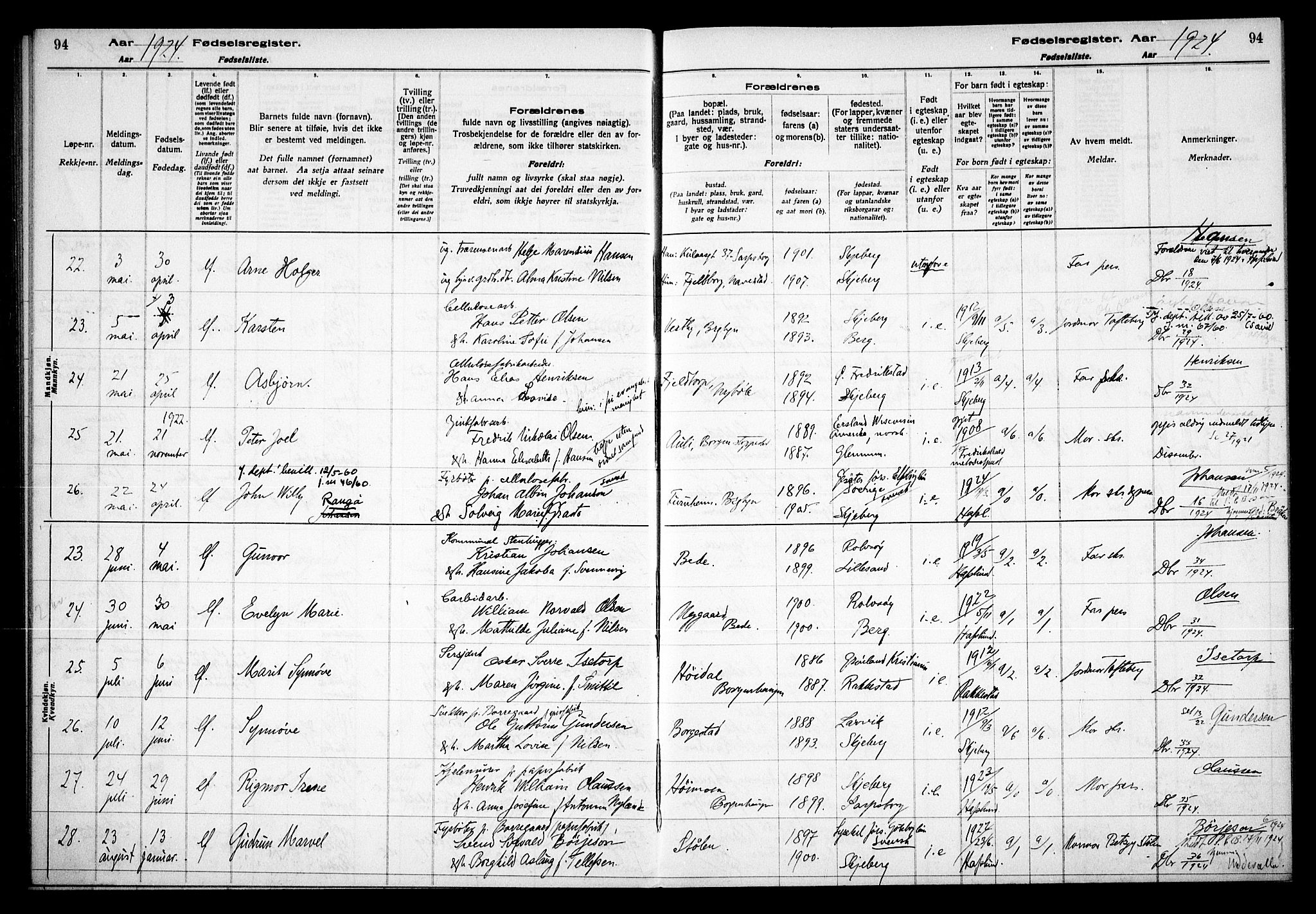 Skjeberg prestekontor Kirkebøker, AV/SAO-A-10923/J/Jd/L0001: Birth register no. IV 1, 1916-1935, p. 94