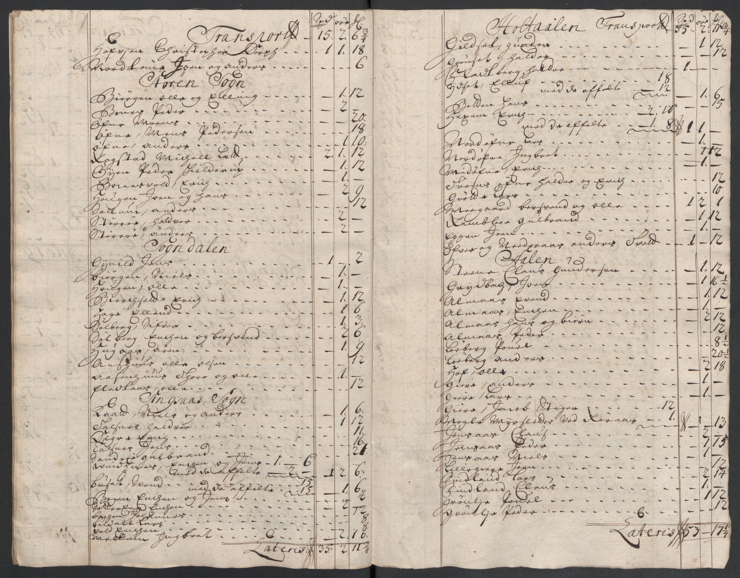 Rentekammeret inntil 1814, Reviderte regnskaper, Fogderegnskap, RA/EA-4092/R60/L3960: Fogderegnskap Orkdal og Gauldal, 1710, p. 421