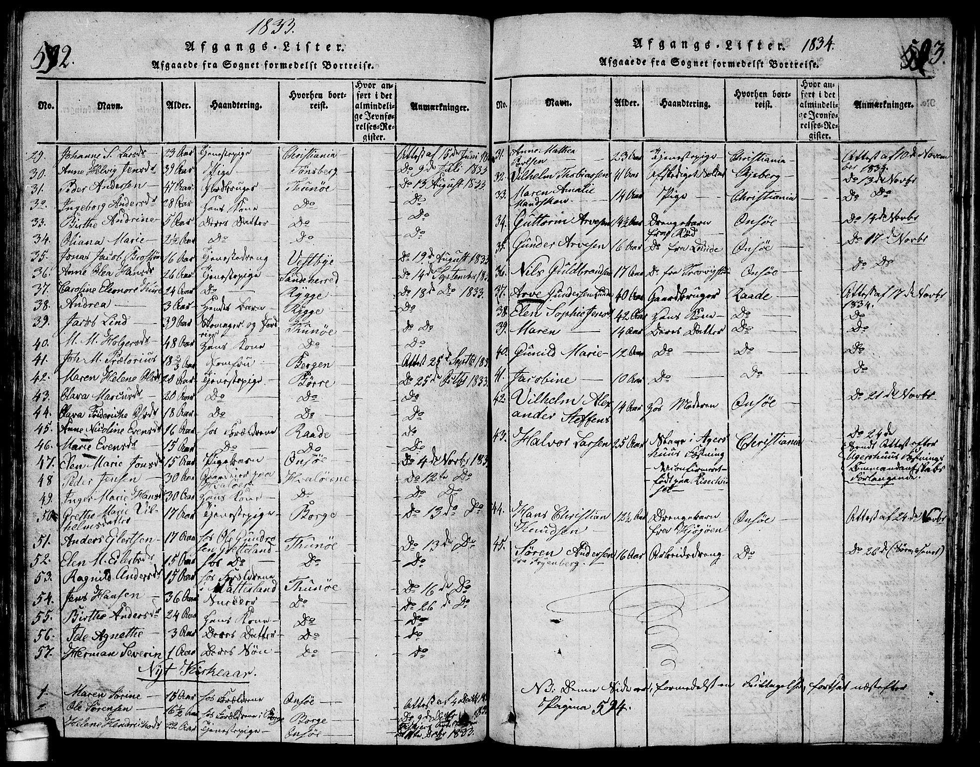 Glemmen prestekontor Kirkebøker, AV/SAO-A-10908/G/Ga/L0001: Parish register (copy) no. 1, 1816-1838, p. 592-593