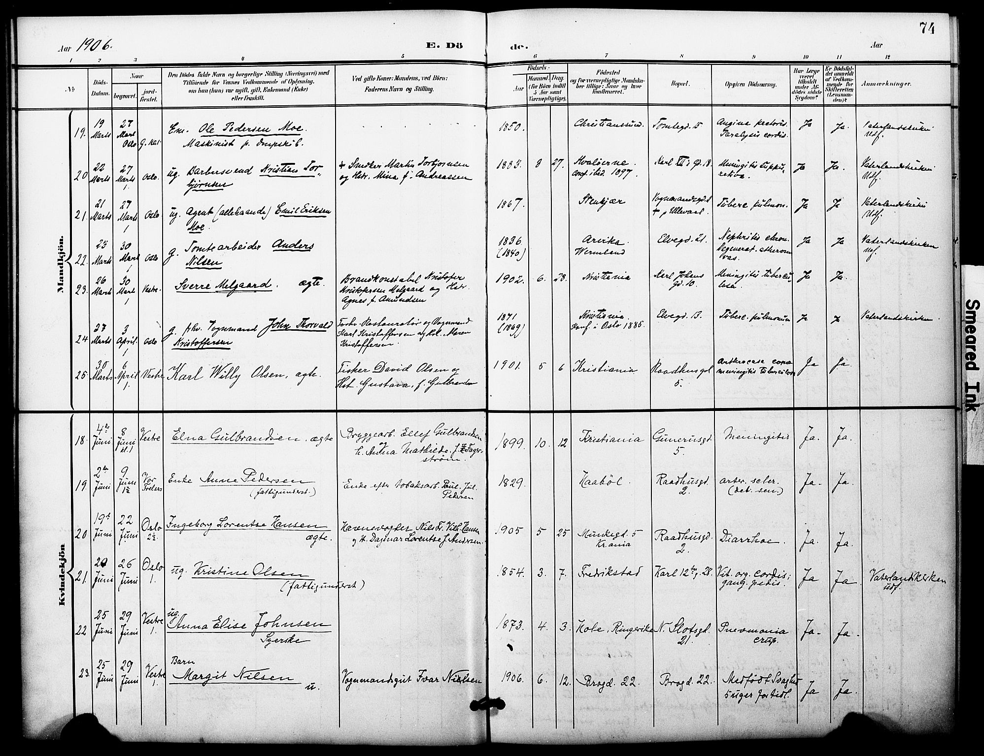 Oslo domkirke Kirkebøker, SAO/A-10752/F/Fa/L0036: Parish register (official) no. 36, 1901-1919, p. 74
