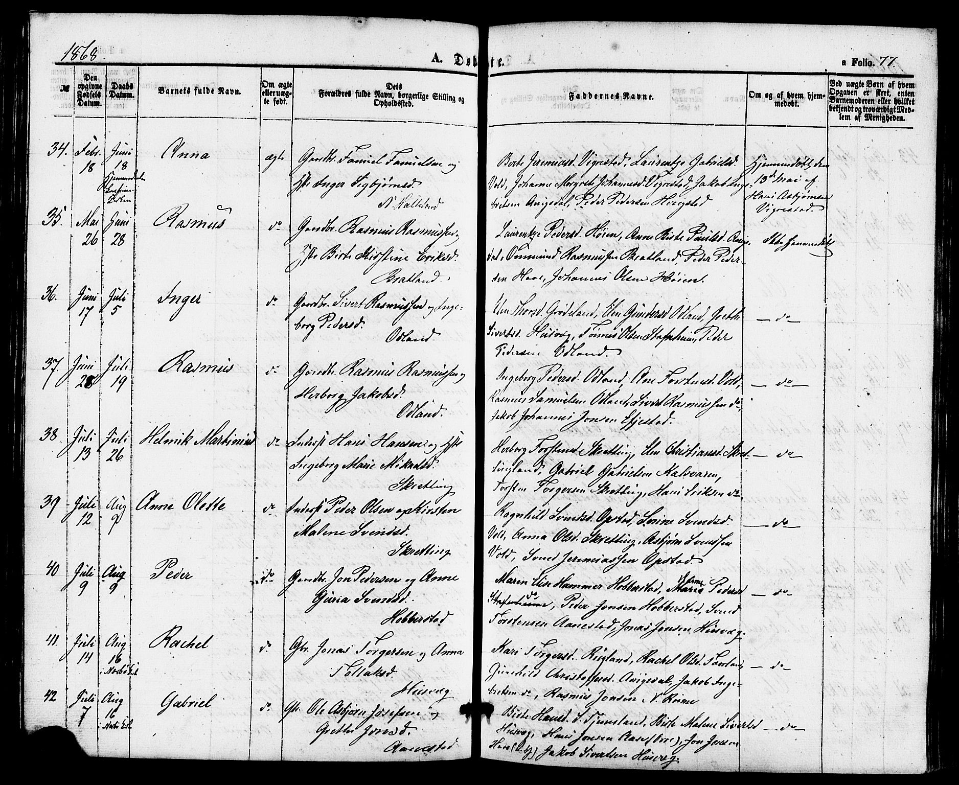 Hå sokneprestkontor, AV/SAST-A-101801/001/30BA/L0009: Parish register (official) no. A 8, 1855-1878, p. 77