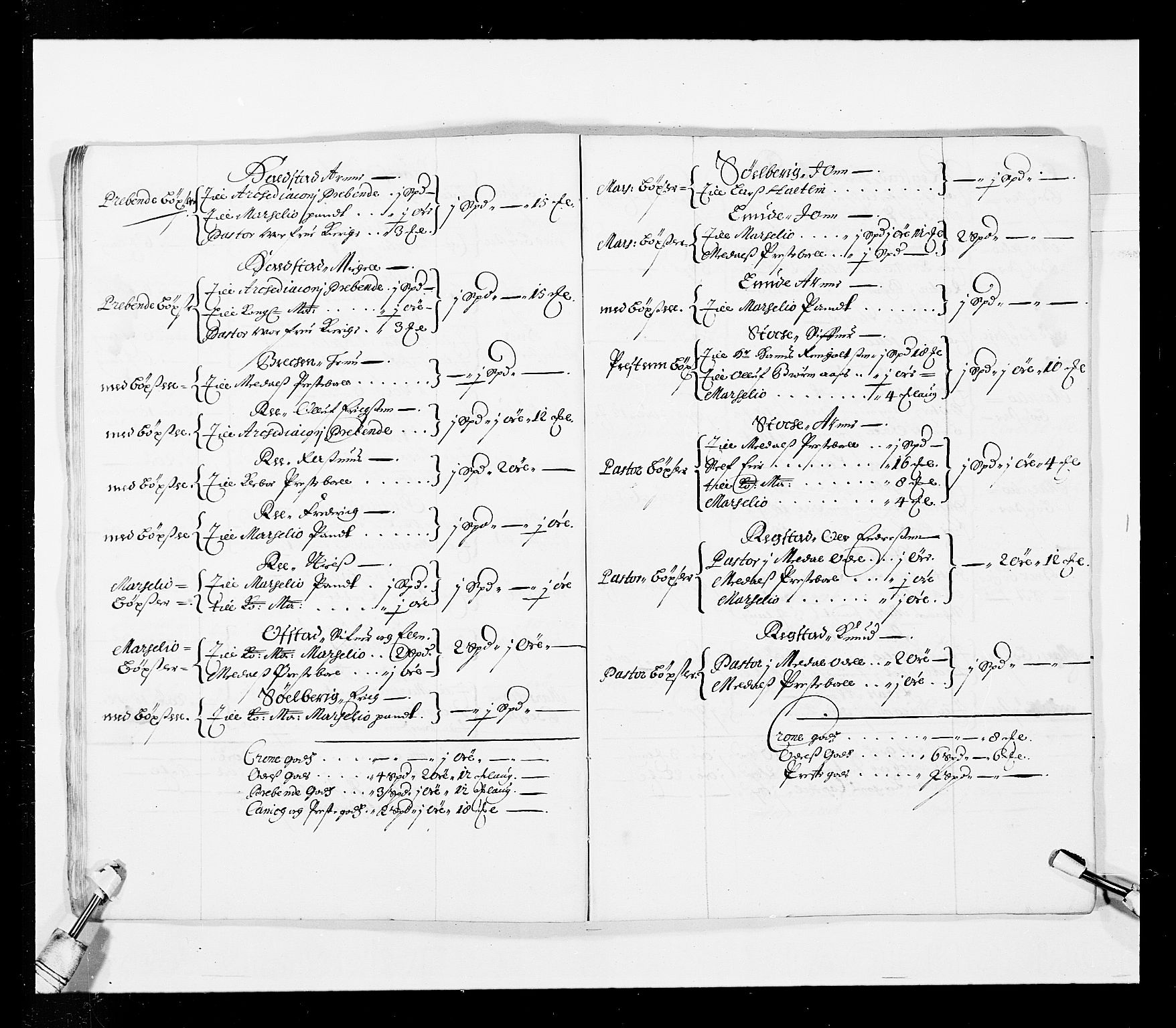 Stattholderembetet 1572-1771, AV/RA-EA-2870/Ek/L0033b/0001: Jordebøker 1662-1720: / Matrikler for Strinda, Selbu, Orkdal, Stjørdal, Gauldal og Fosen, 1670-1671, p. 98