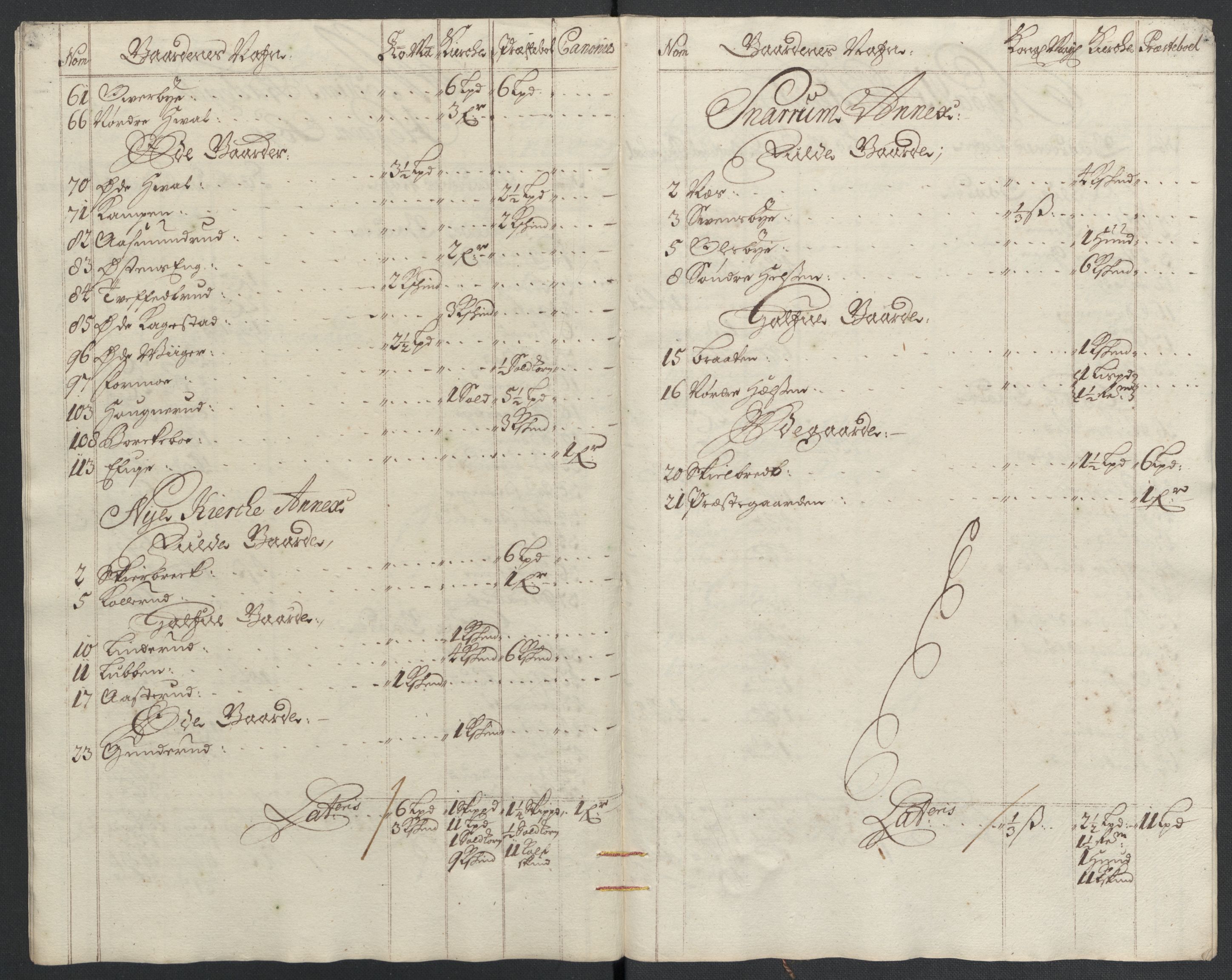 Rentekammeret inntil 1814, Reviderte regnskaper, Fogderegnskap, AV/RA-EA-4092/R22/L1454: Fogderegnskap Ringerike, Hallingdal og Buskerud, 1697, p. 318