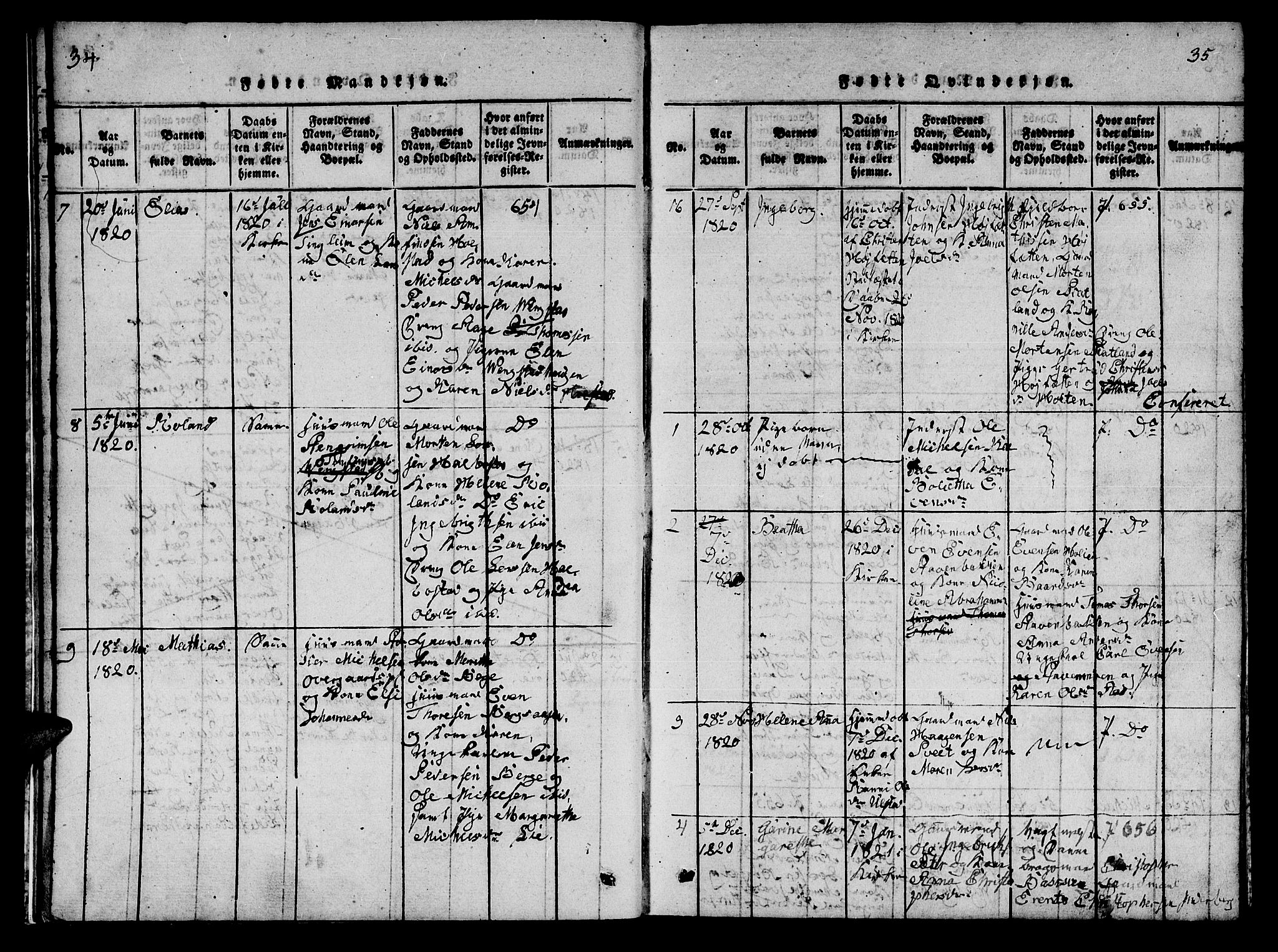 Ministerialprotokoller, klokkerbøker og fødselsregistre - Nord-Trøndelag, SAT/A-1458/742/L0411: Parish register (copy) no. 742C02, 1817-1825, p. 34-35