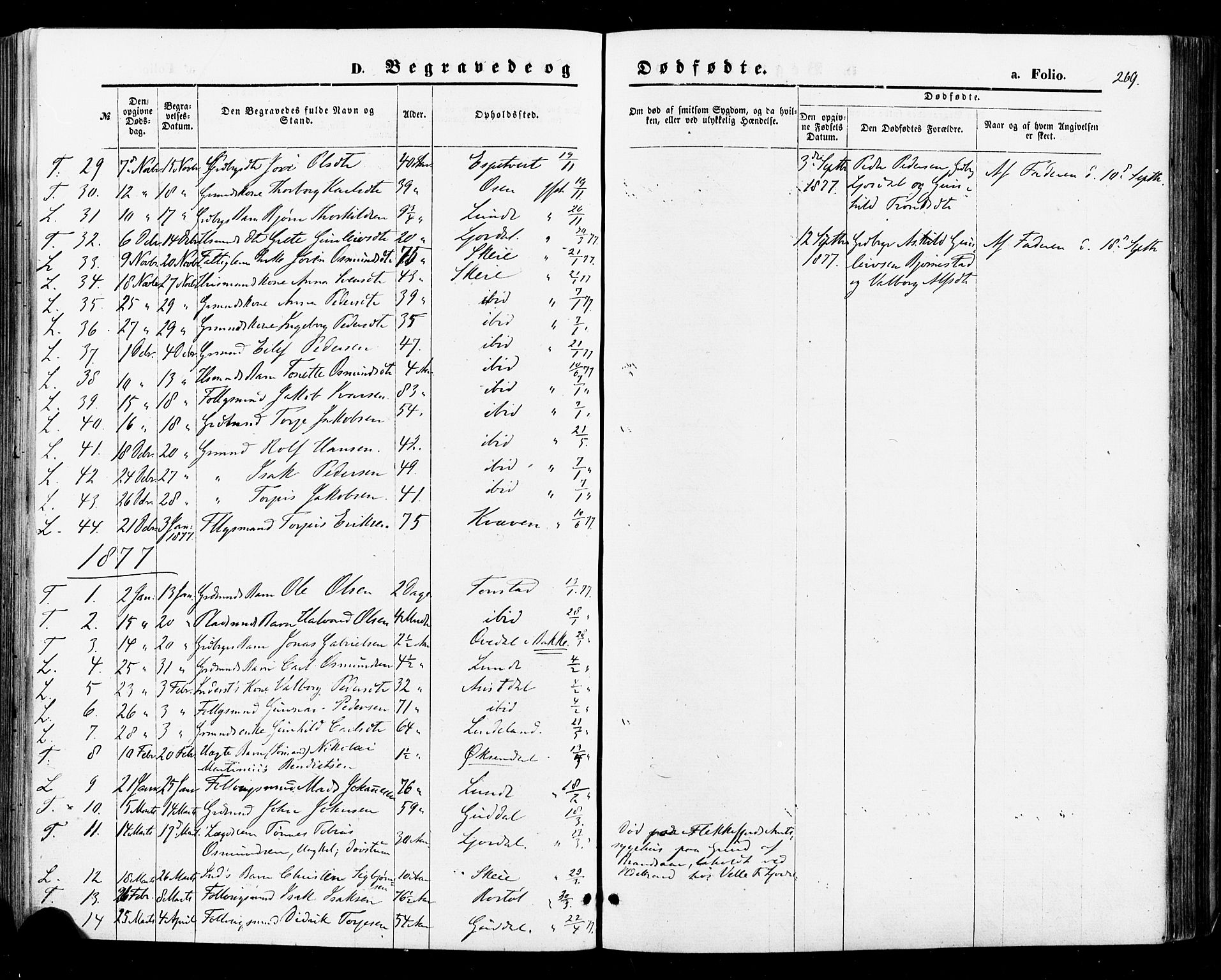 Sirdal sokneprestkontor, AV/SAK-1111-0036/F/Fa/Fab/L0003: Parish register (official) no. A 3, 1874-1886, p. 269