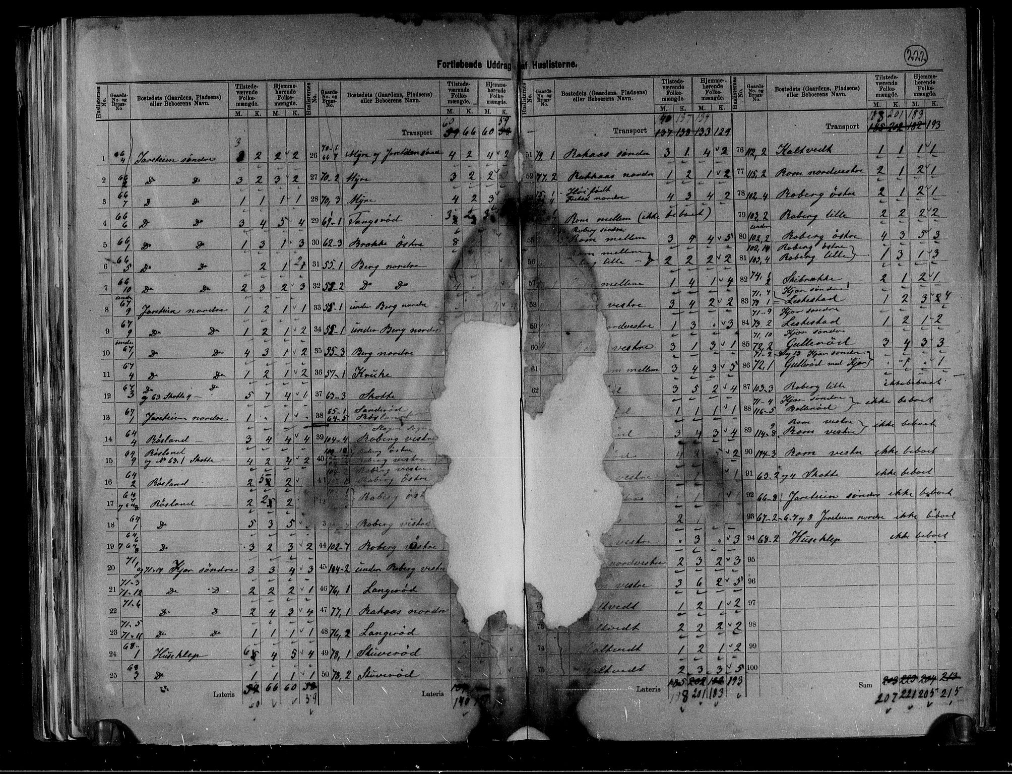 RA, 1891 census for 0721 Sem, 1891, p. 13