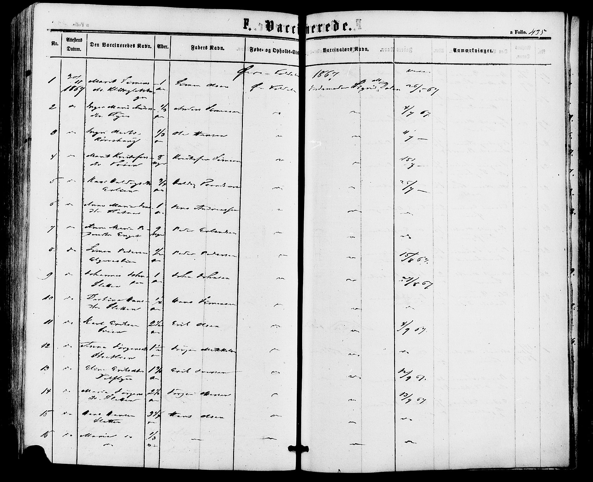 Alvdal prestekontor, AV/SAH-PREST-060/H/Ha/Haa/L0001: Parish register (official) no. 1, 1863-1882, p. 435