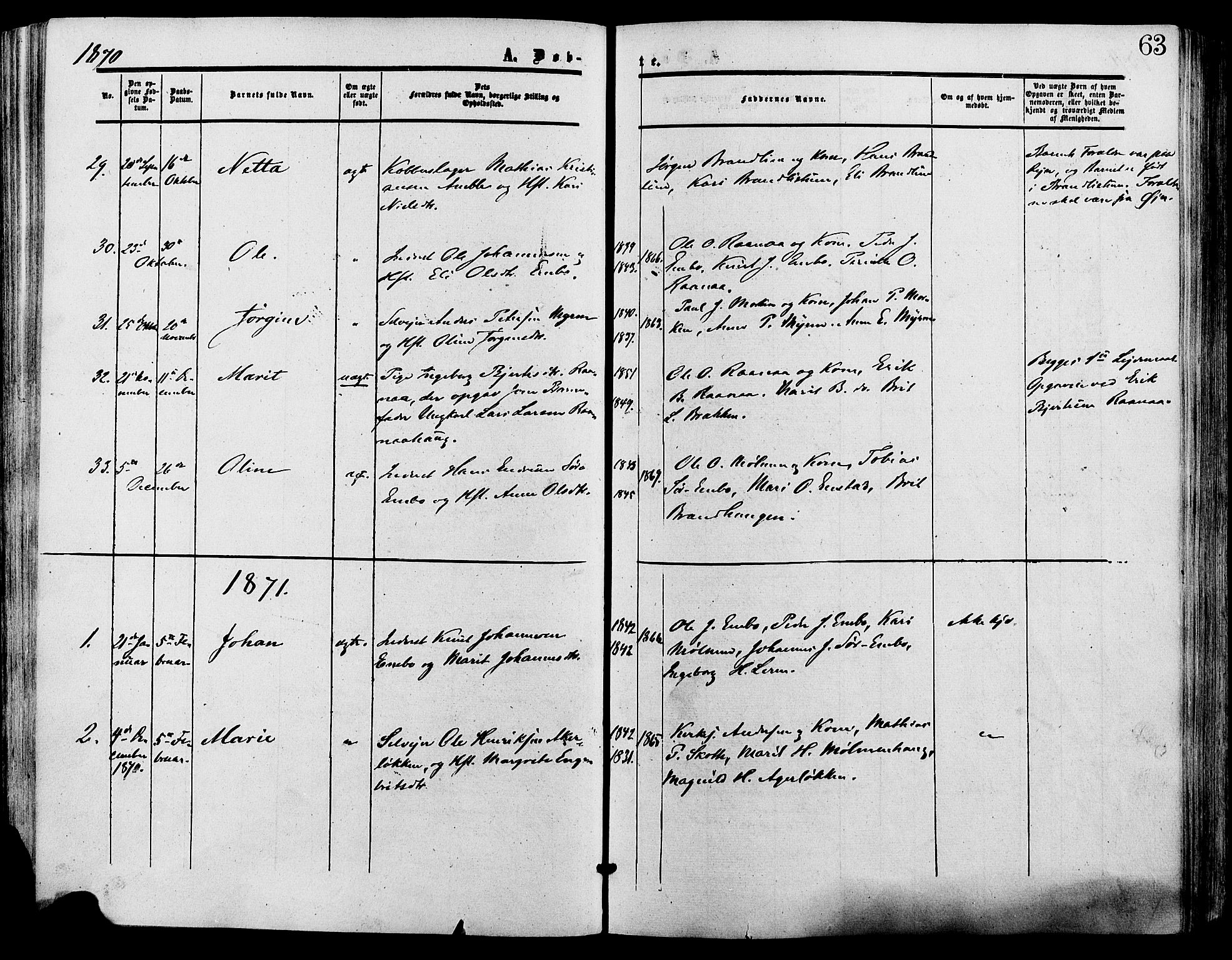 Lesja prestekontor, SAH/PREST-068/H/Ha/Haa/L0009: Parish register (official) no. 9, 1854-1889, p. 63
