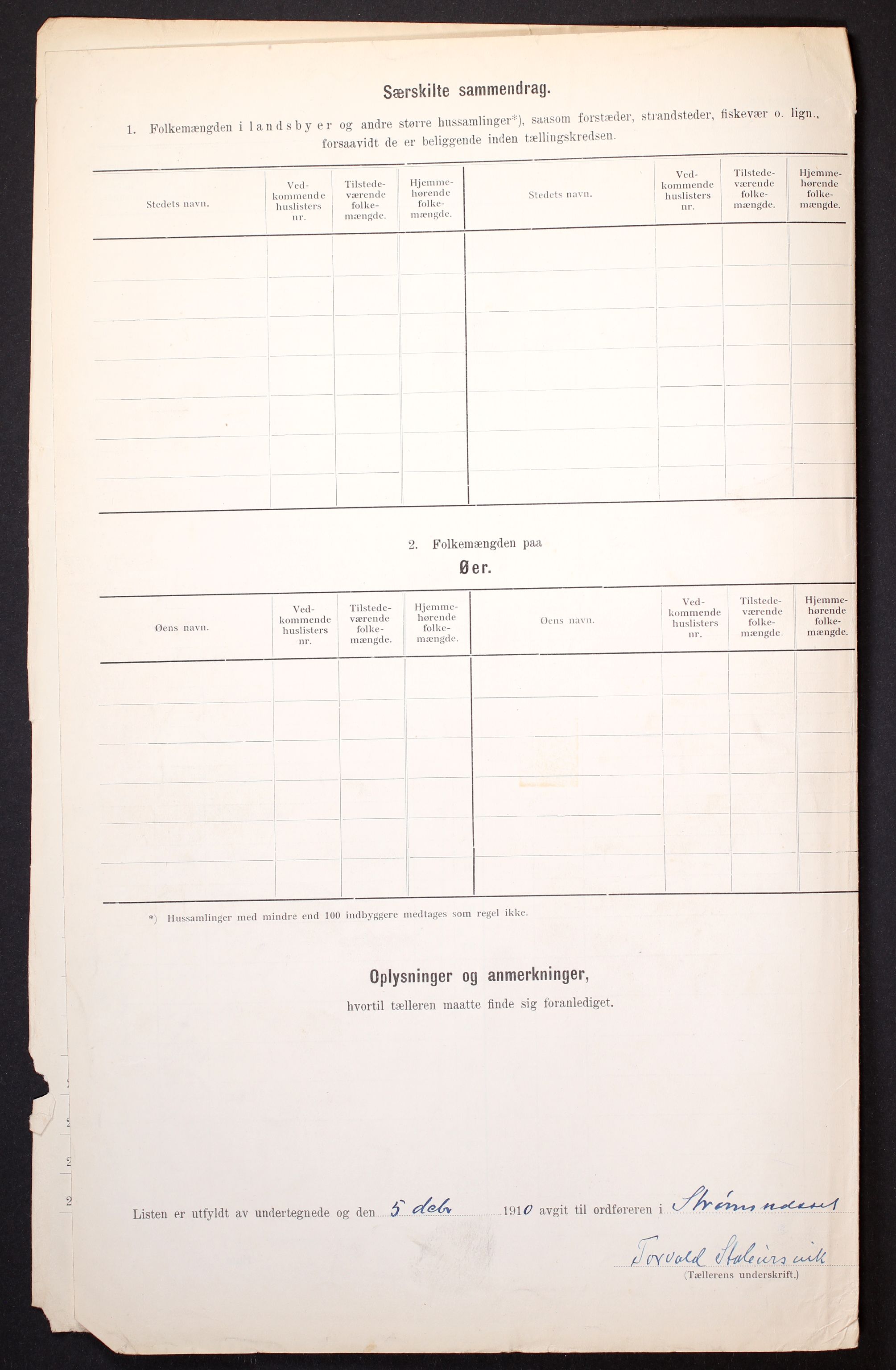 RA, 1910 census for Straumsnes, 1910, p. 6