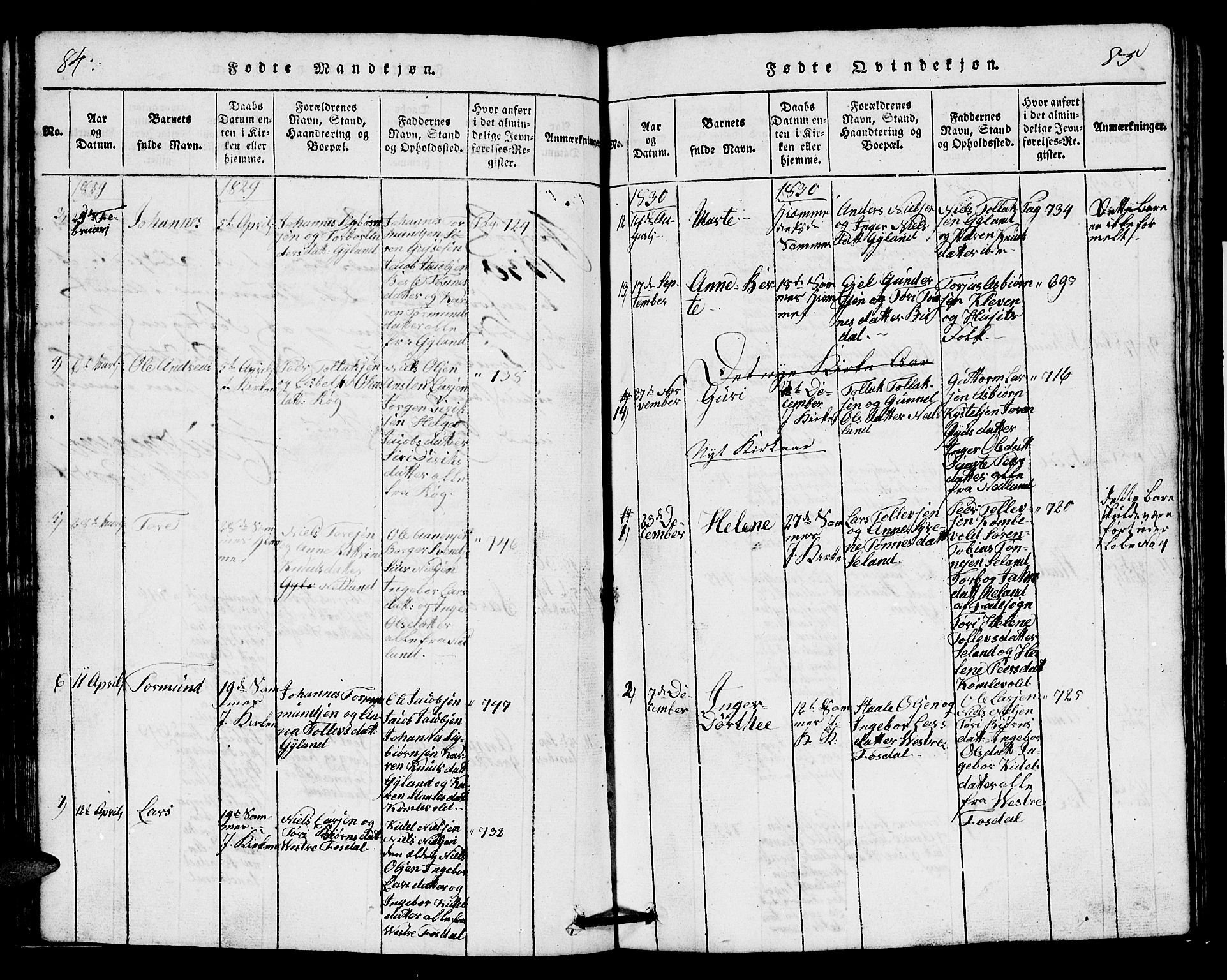 Bakke sokneprestkontor, SAK/1111-0002/F/Fb/Fbb/L0001: Parish register (copy) no. B 1, 1815-1835, p. 84-85