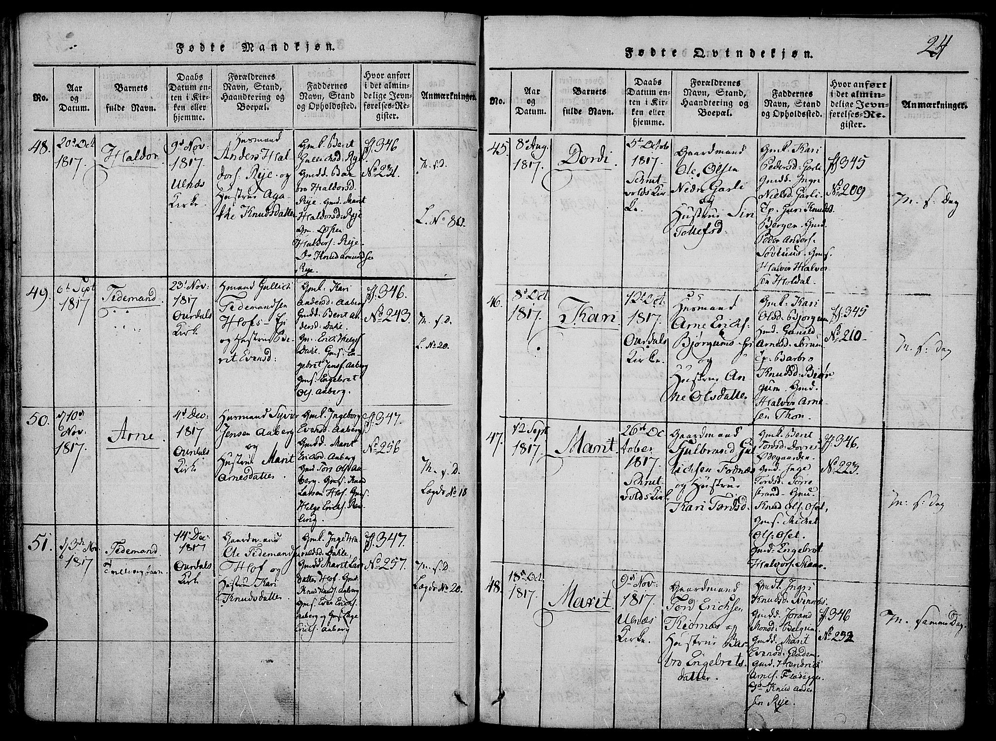 Nord-Aurdal prestekontor, SAH/PREST-132/H/Ha/Haa/L0002: Parish register (official) no. 2, 1816-1828, p. 24