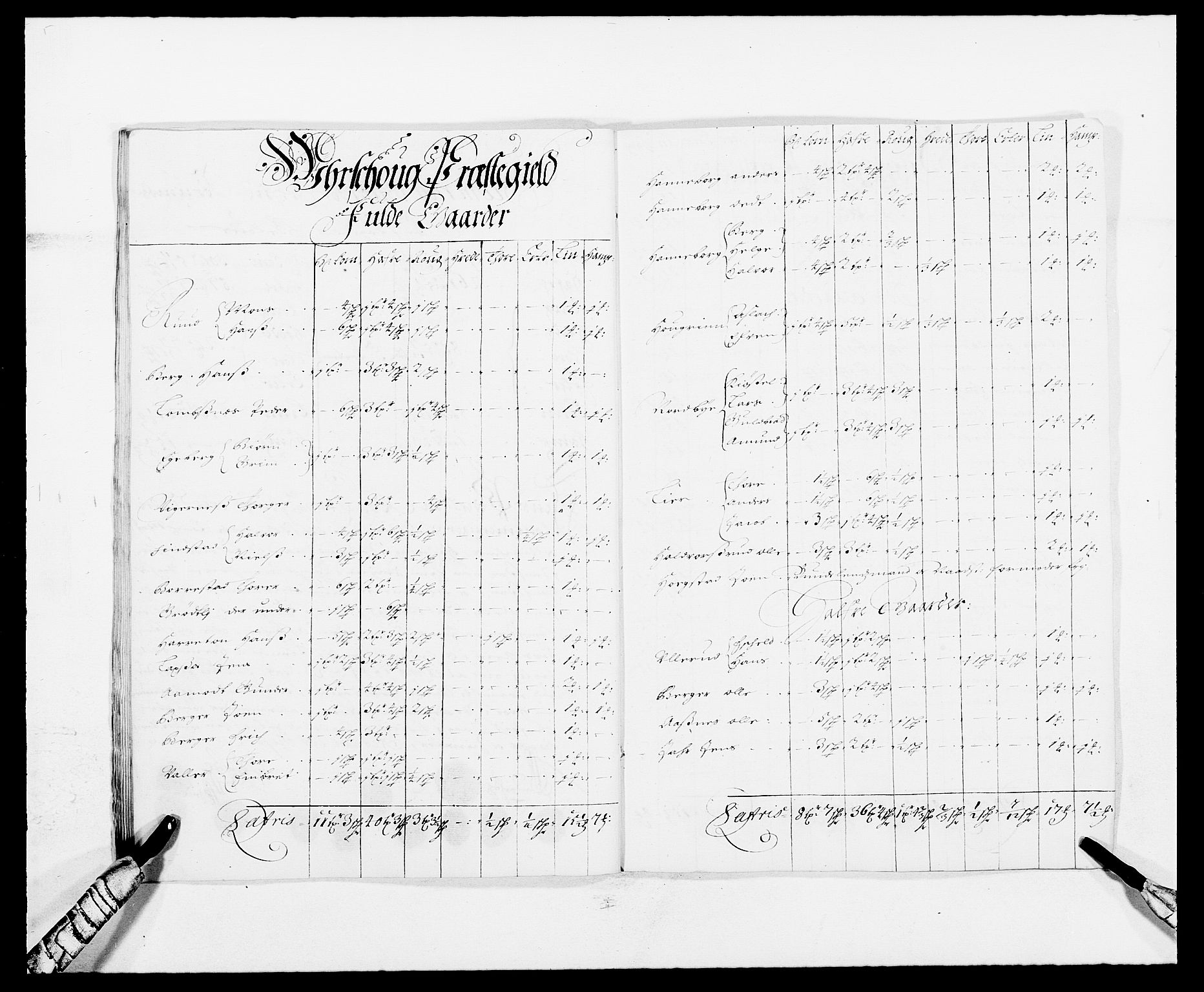 Rentekammeret inntil 1814, Reviderte regnskaper, Fogderegnskap, AV/RA-EA-4092/R11/L0574: Fogderegnskap Nedre Romerike, 1689-1690, p. 189