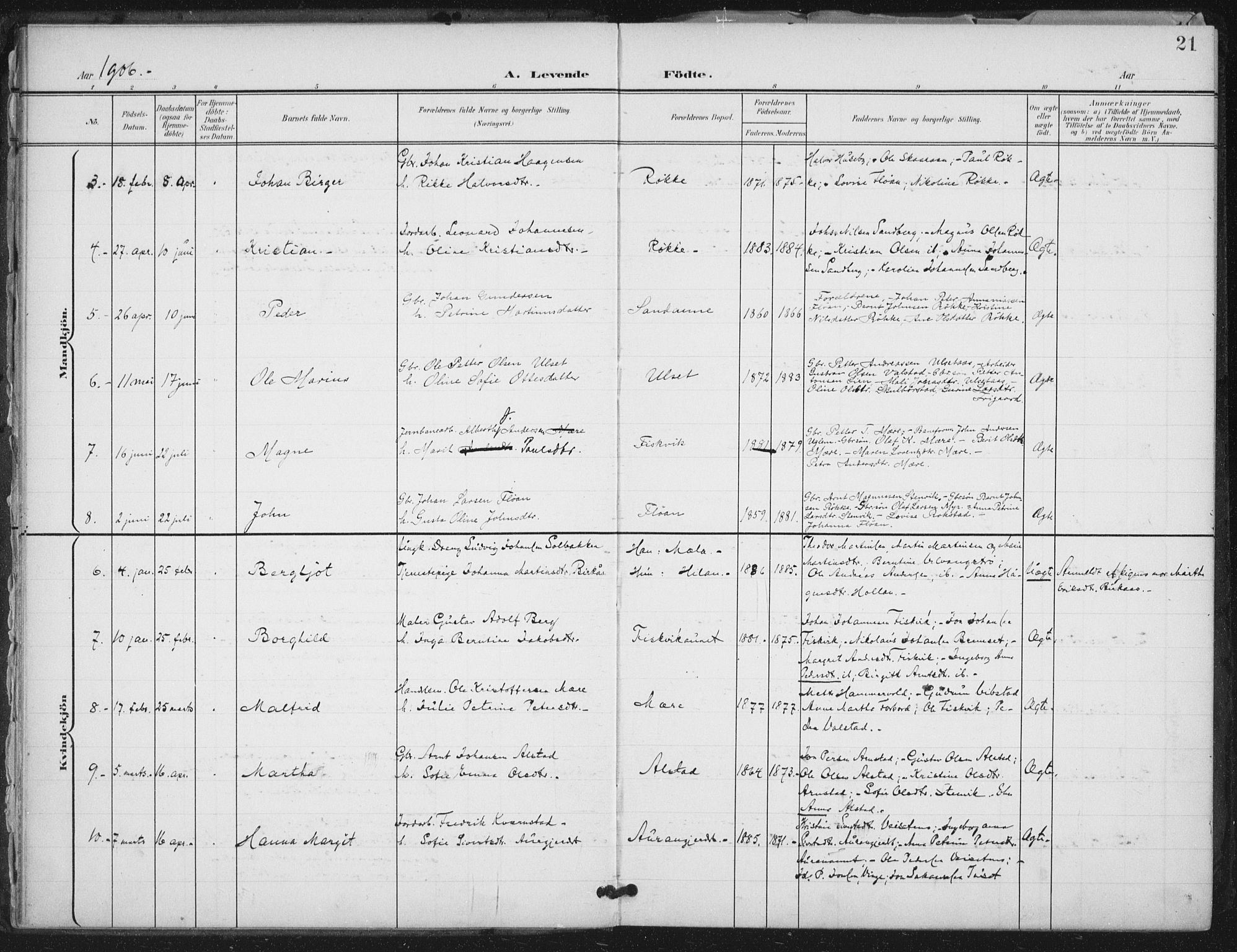 Ministerialprotokoller, klokkerbøker og fødselsregistre - Nord-Trøndelag, AV/SAT-A-1458/712/L0101: Parish register (official) no. 712A02, 1901-1916, p. 21