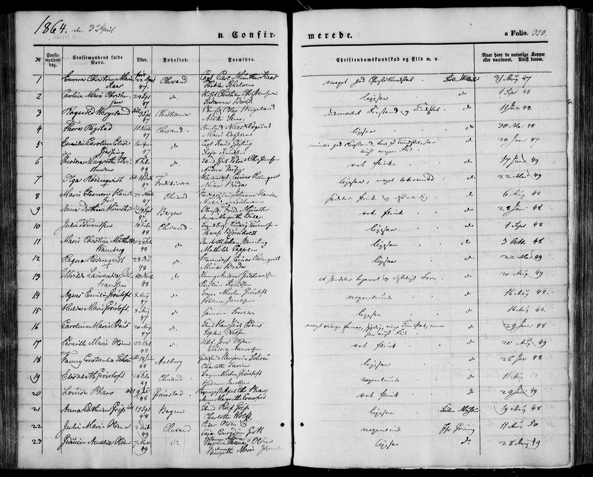 Kristiansand domprosti, AV/SAK-1112-0006/F/Fa/L0014: Parish register (official) no. A 14, 1852-1867, p. 320
