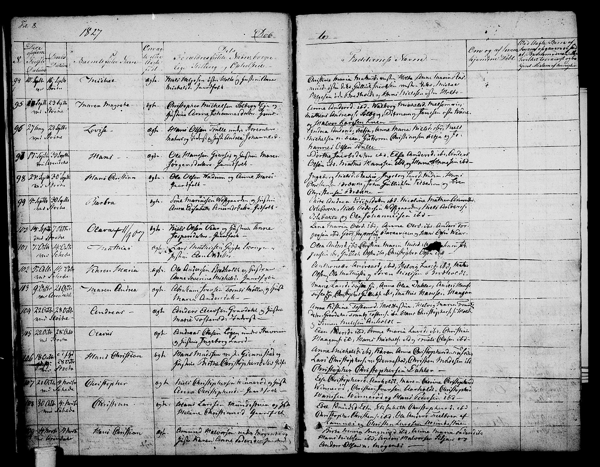 Stokke kirkebøker, AV/SAKO-A-320/F/Fa/L0006: Parish register (official) no. I 6, 1826-1843, p. 8