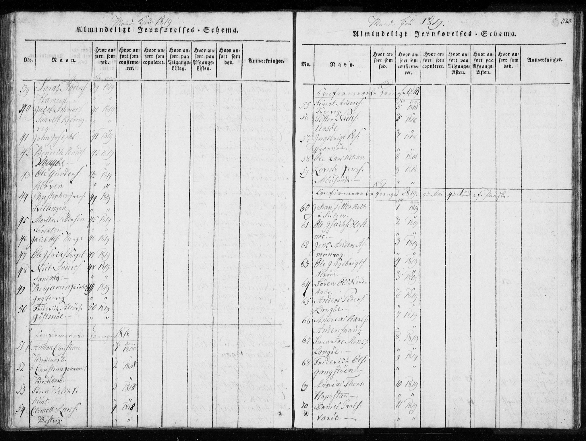 Ministerialprotokoller, klokkerbøker og fødselsregistre - Sør-Trøndelag, SAT/A-1456/634/L0527: Parish register (official) no. 634A03, 1818-1826, p. 323