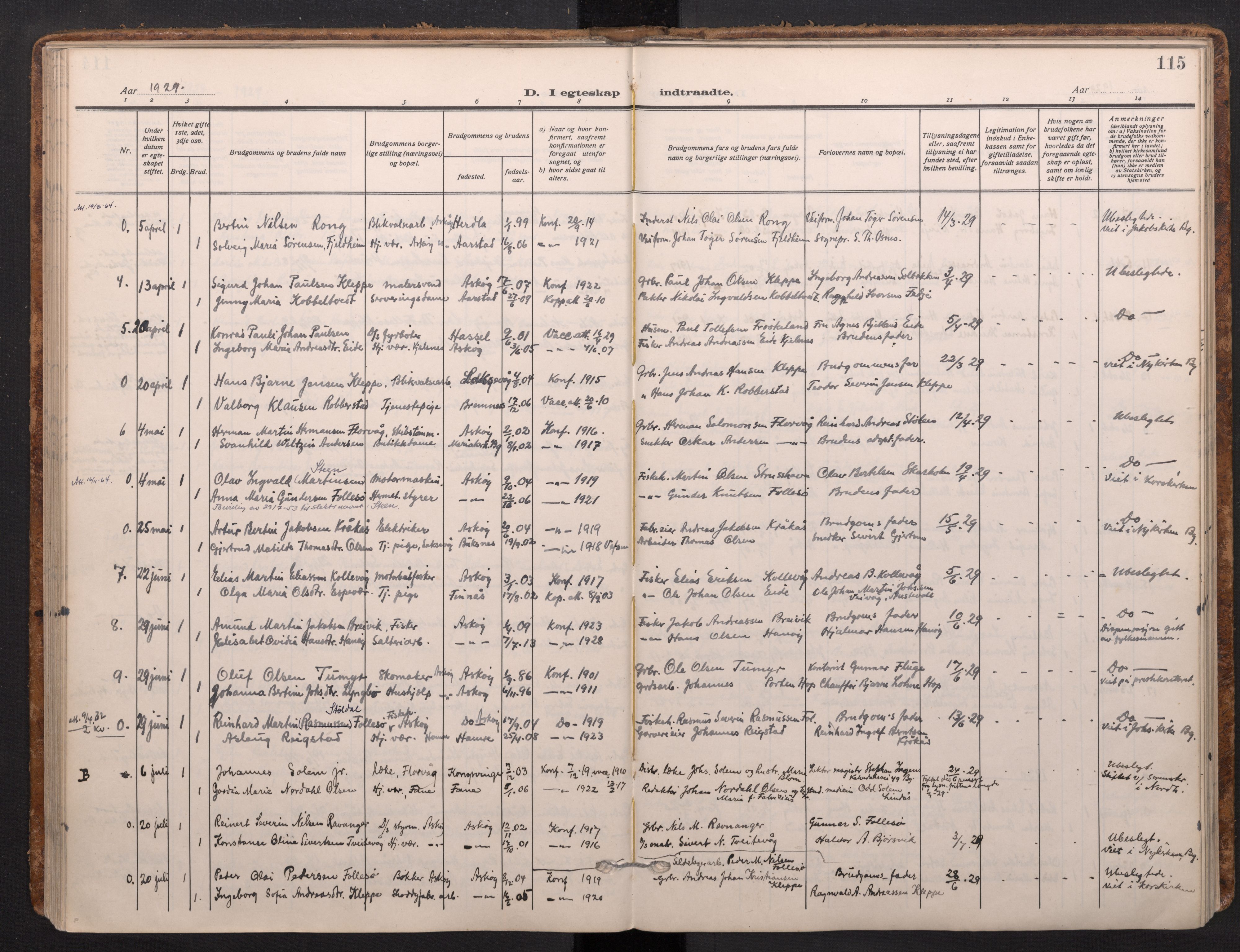 Askøy Sokneprestembete, AV/SAB-A-74101/H/Ha/Haa/Haad/L0002: Parish register (official) no. D 2, 1915-1935, p. 115