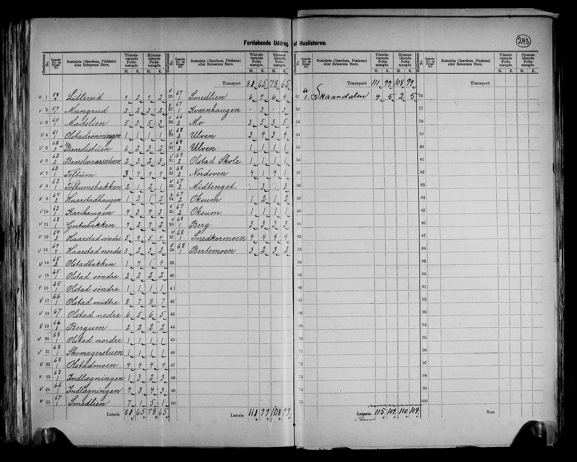 RA, 1891 census for 0523 Vestre Gausdal, 1891, p. 15