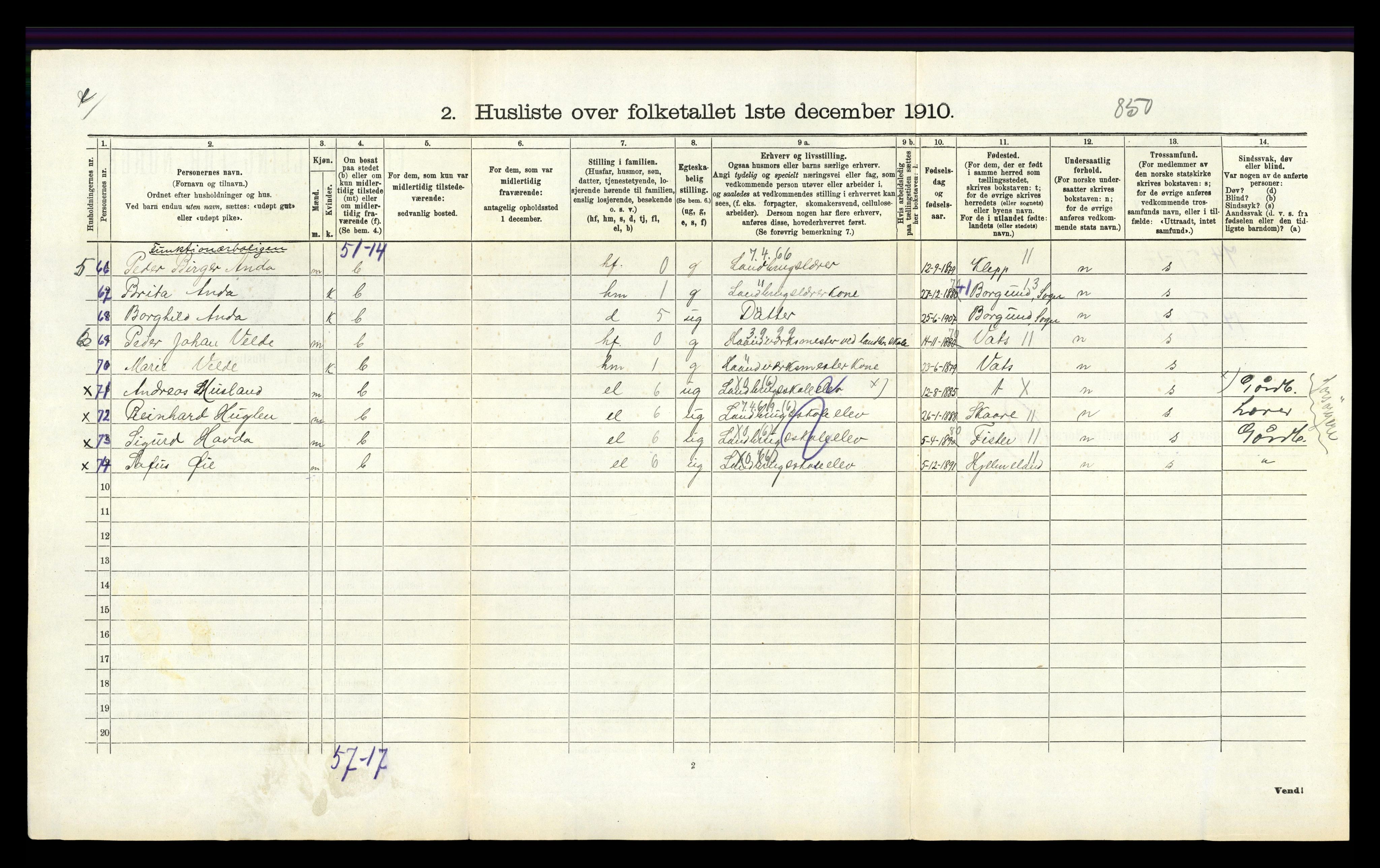 RA, 1910 census for Nedstrand, 1910, p. 338