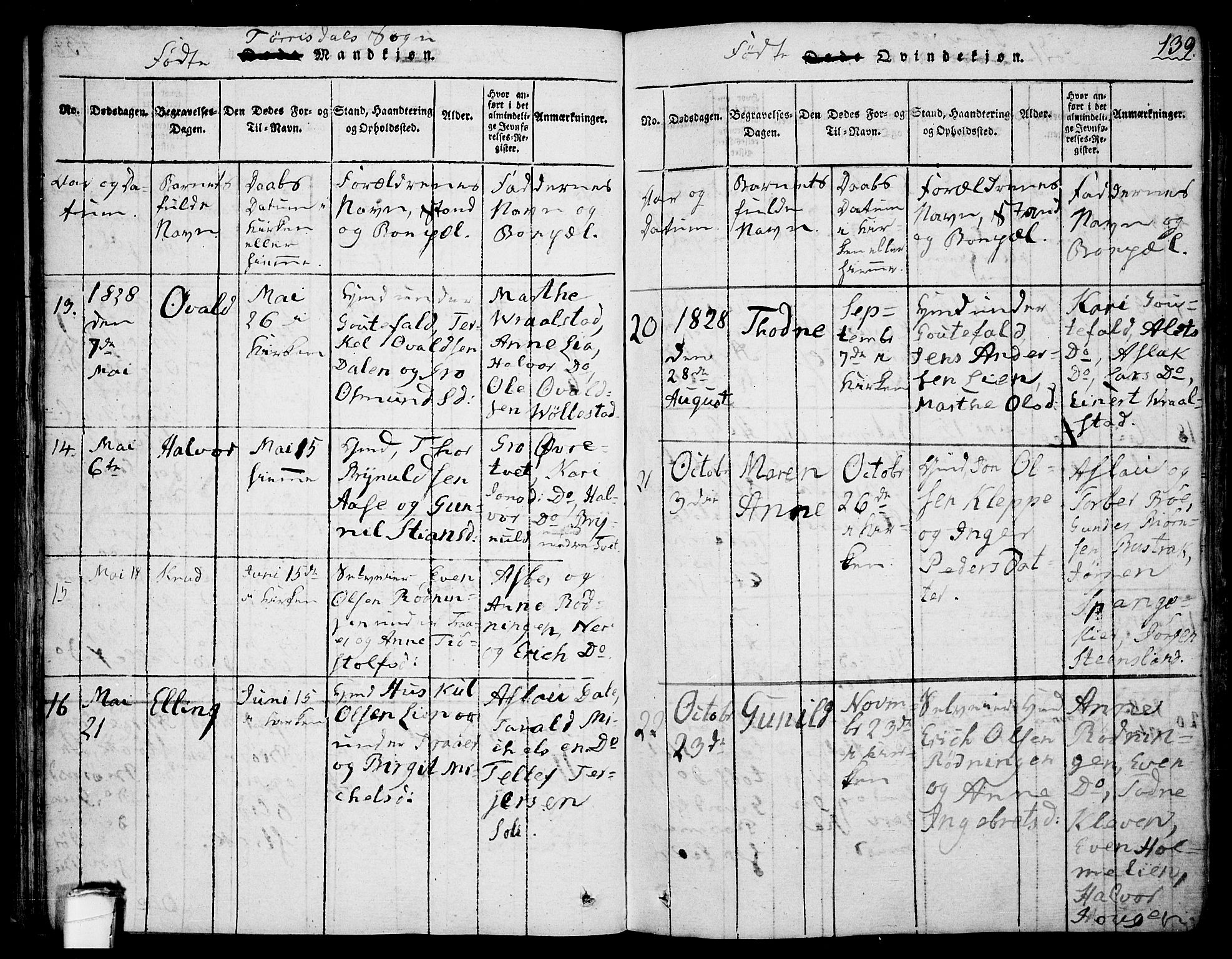 Drangedal kirkebøker, SAKO/A-258/F/Fa/L0005: Parish register (official) no. 5 /2, 1814-1831, p. 139