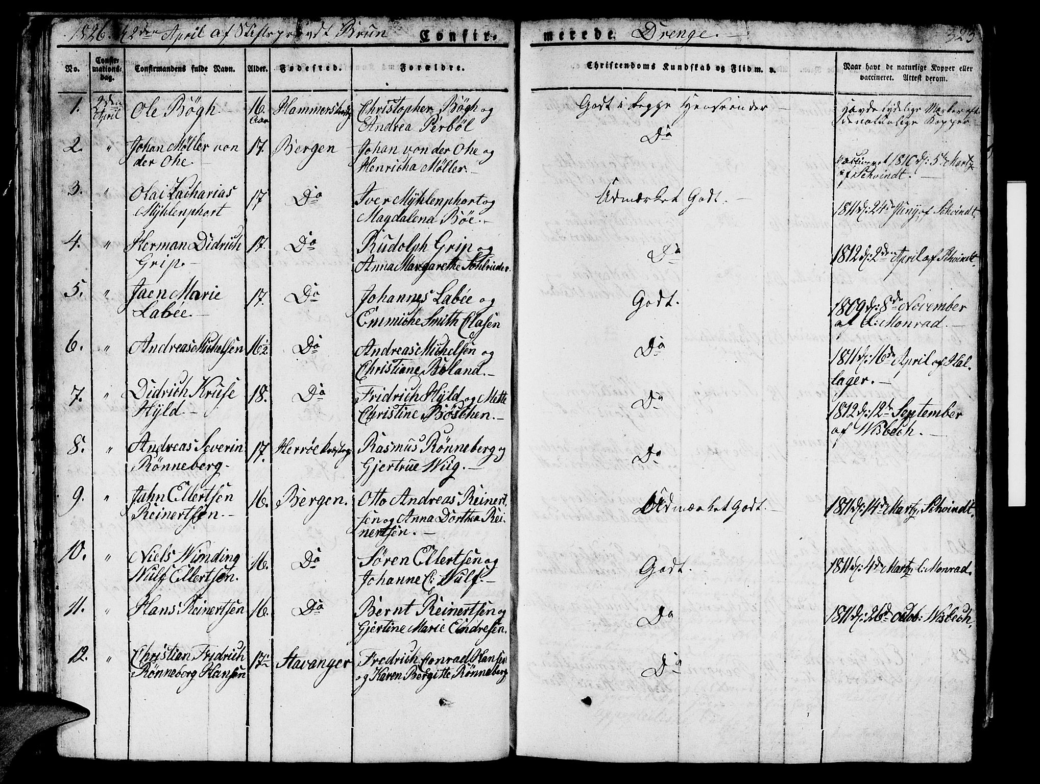 Domkirken sokneprestembete, AV/SAB-A-74801/H/Hab/L0002: Parish register (copy) no. A 2, 1821-1839, p. 324