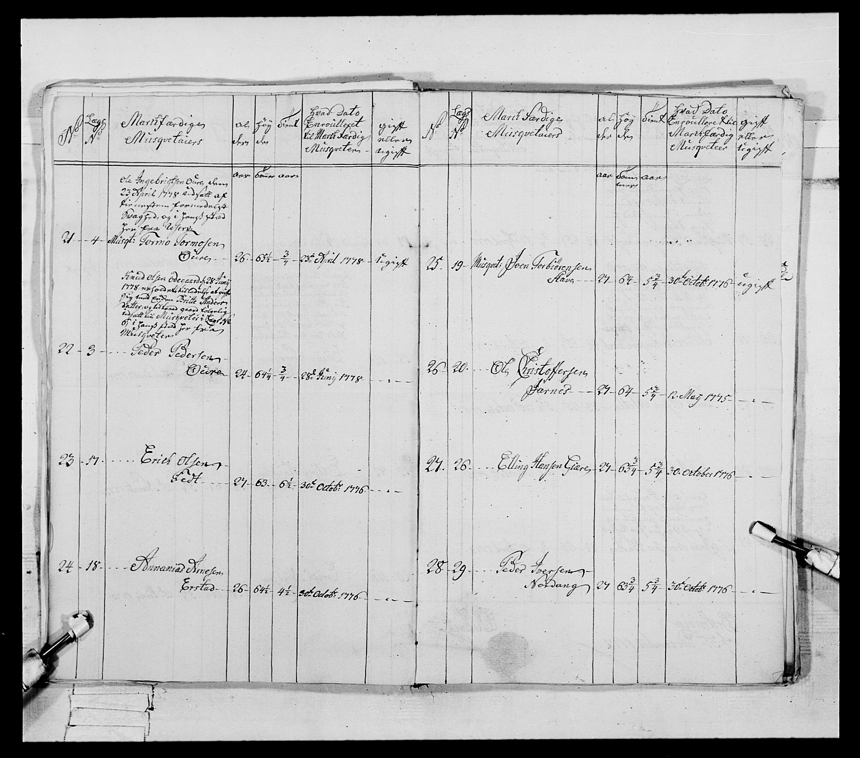 Generalitets- og kommissariatskollegiet, Det kongelige norske kommissariatskollegium, AV/RA-EA-5420/E/Eh/L0090: 1. Bergenhusiske nasjonale infanteriregiment, 1774-1780, p. 323