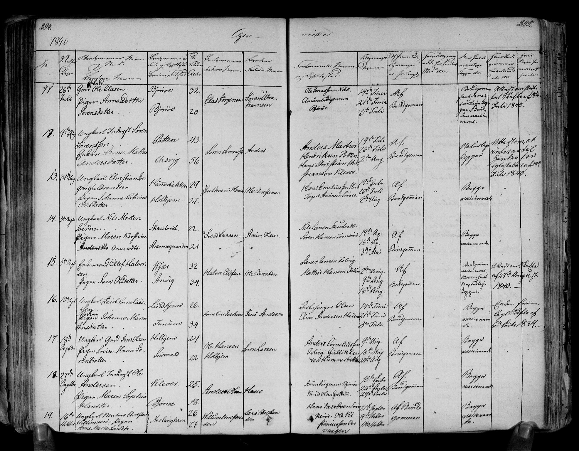 Brunlanes kirkebøker, AV/SAKO-A-342/F/Fa/L0003: Parish register (official) no. I 3, 1834-1845, p. 294-295