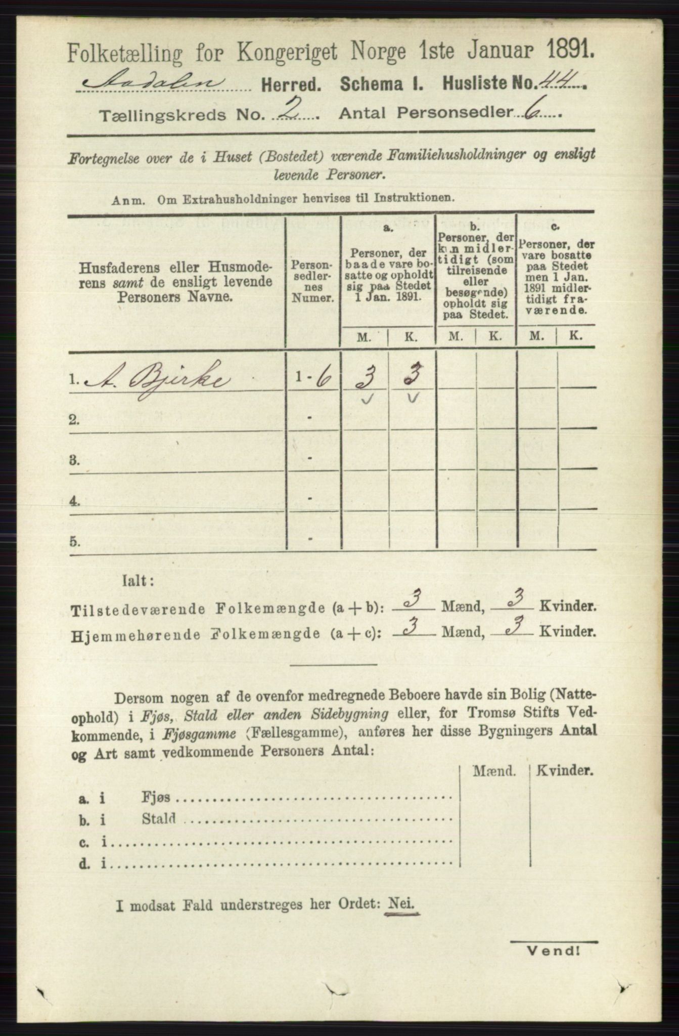 RA, 1891 census for 0614 Ådal, 1891, p. 632