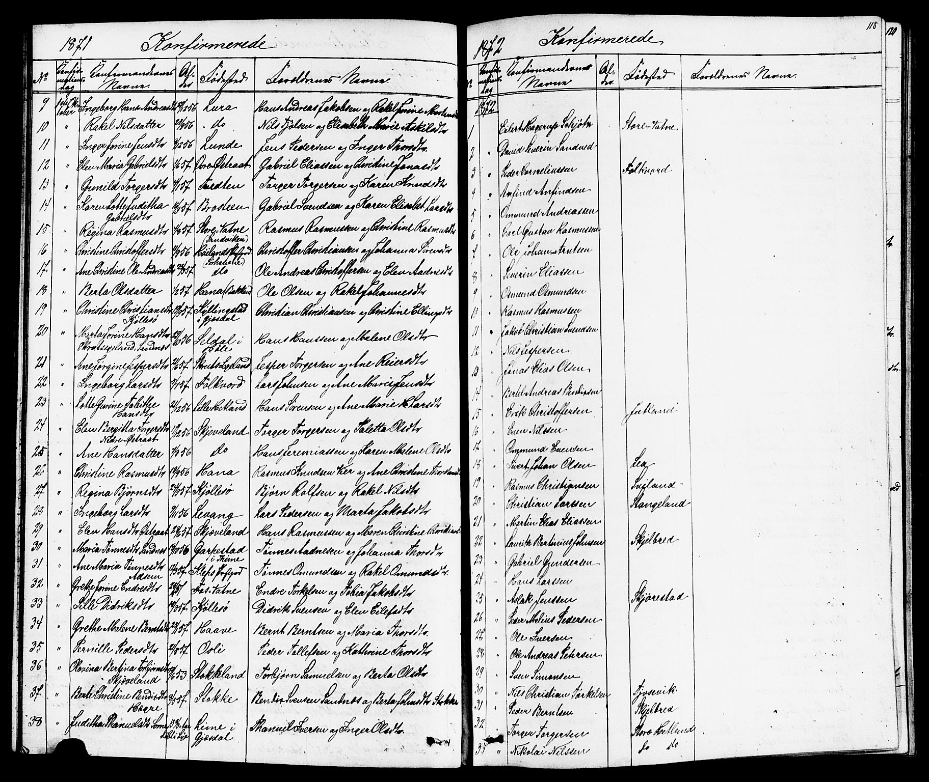 Høyland sokneprestkontor, SAST/A-101799/001/30BB/L0001: Parish register (copy) no. B 1, 1854-1873, p. 118