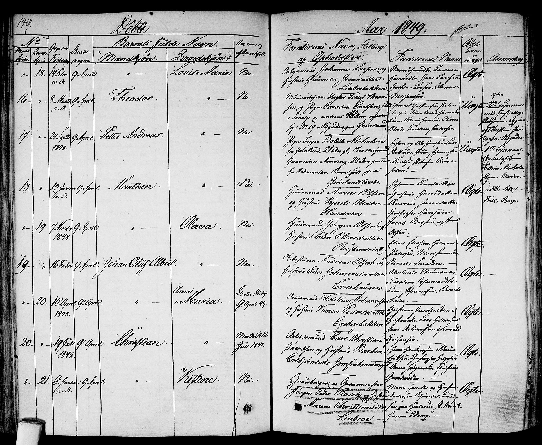 Gamlebyen prestekontor Kirkebøker, SAO/A-10884/F/Fa/L0003: Parish register (official) no. 3, 1829-1849, p. 149
