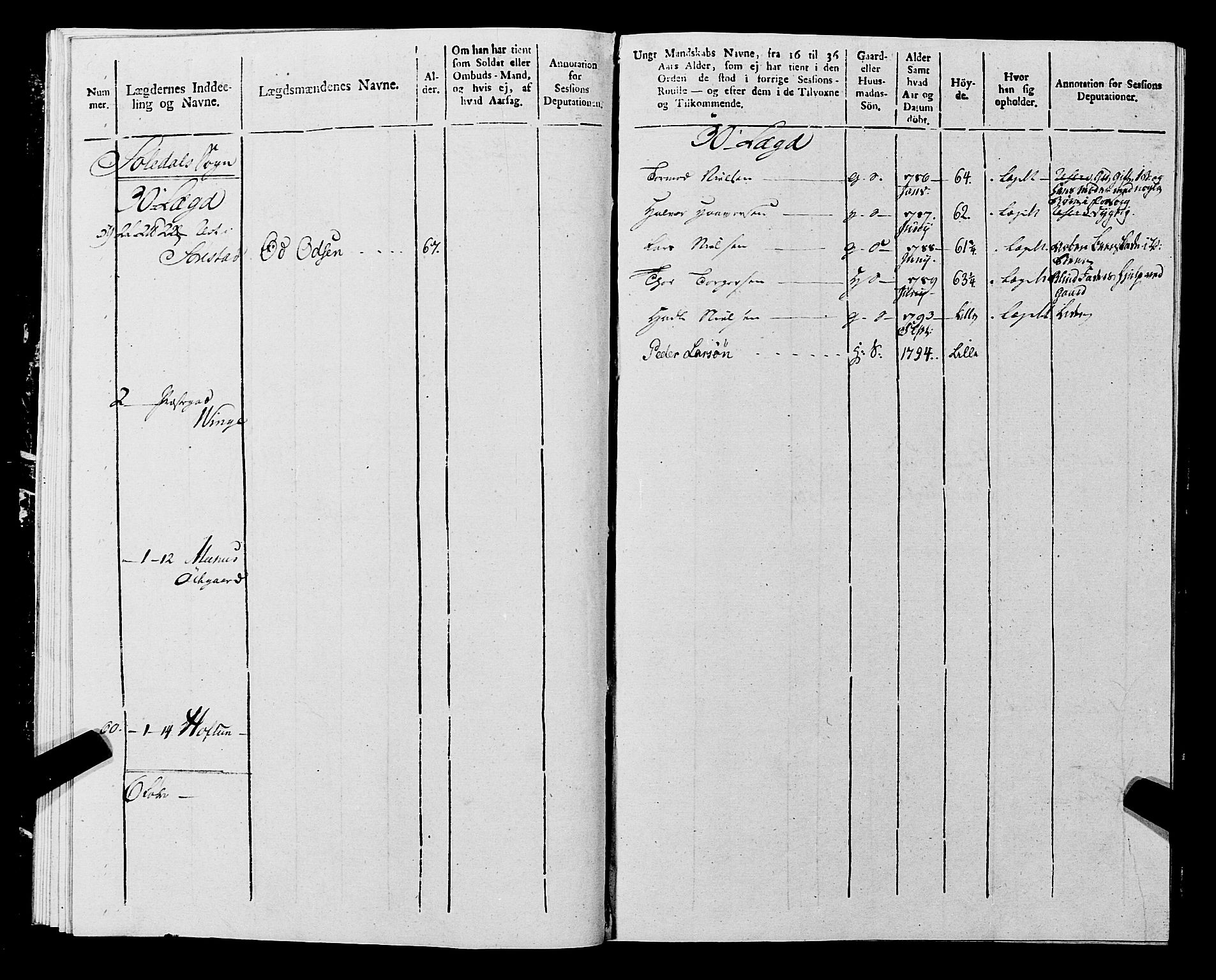 Fylkesmannen i Rogaland, AV/SAST-A-101928/99/3/325/325CA, 1655-1832, p. 9718