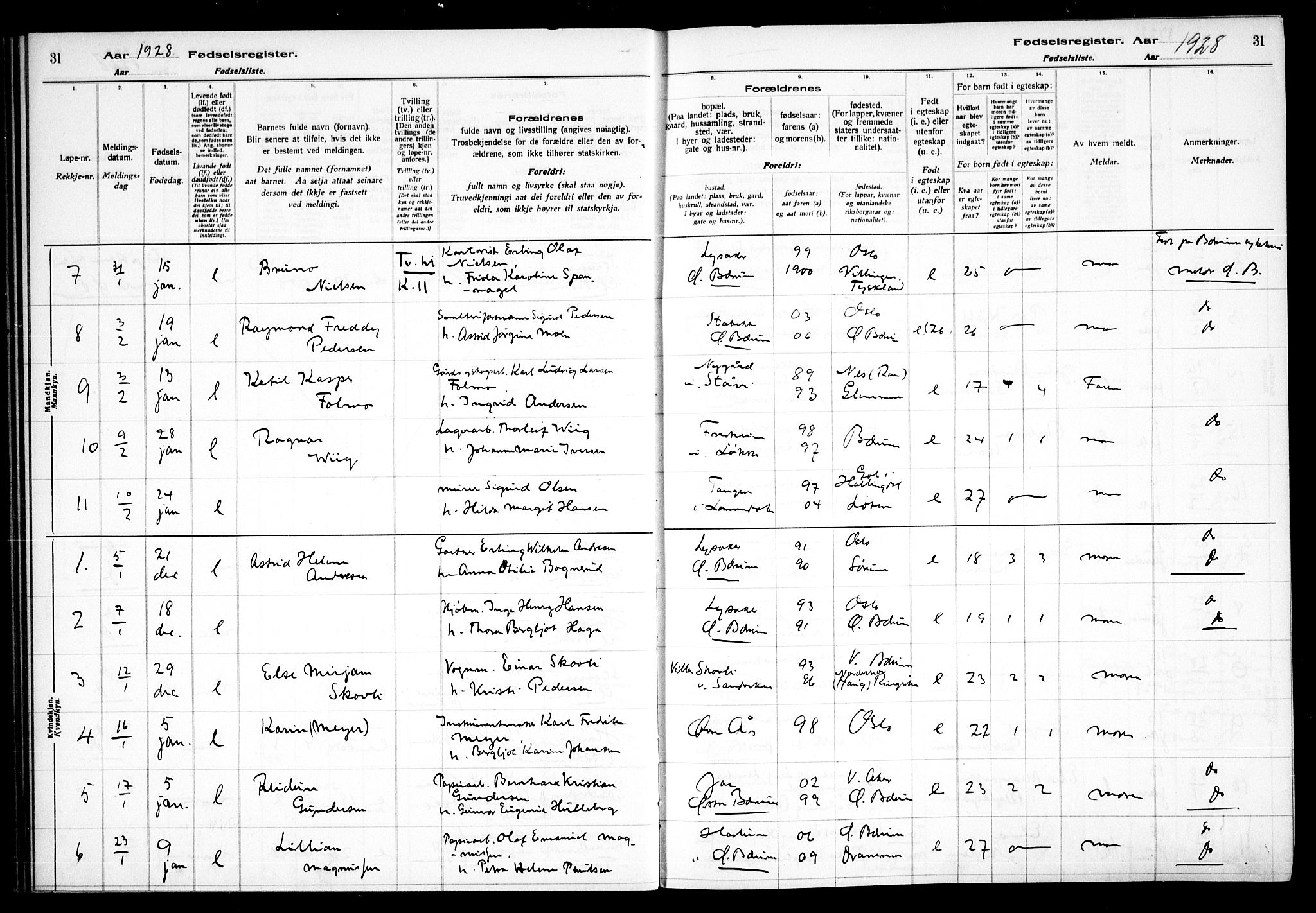 Vestre Bærum prestekontor Kirkebøker, AV/SAO-A-10209a/J/L0002: Birth register no. 2, 1927-1933, p. 31