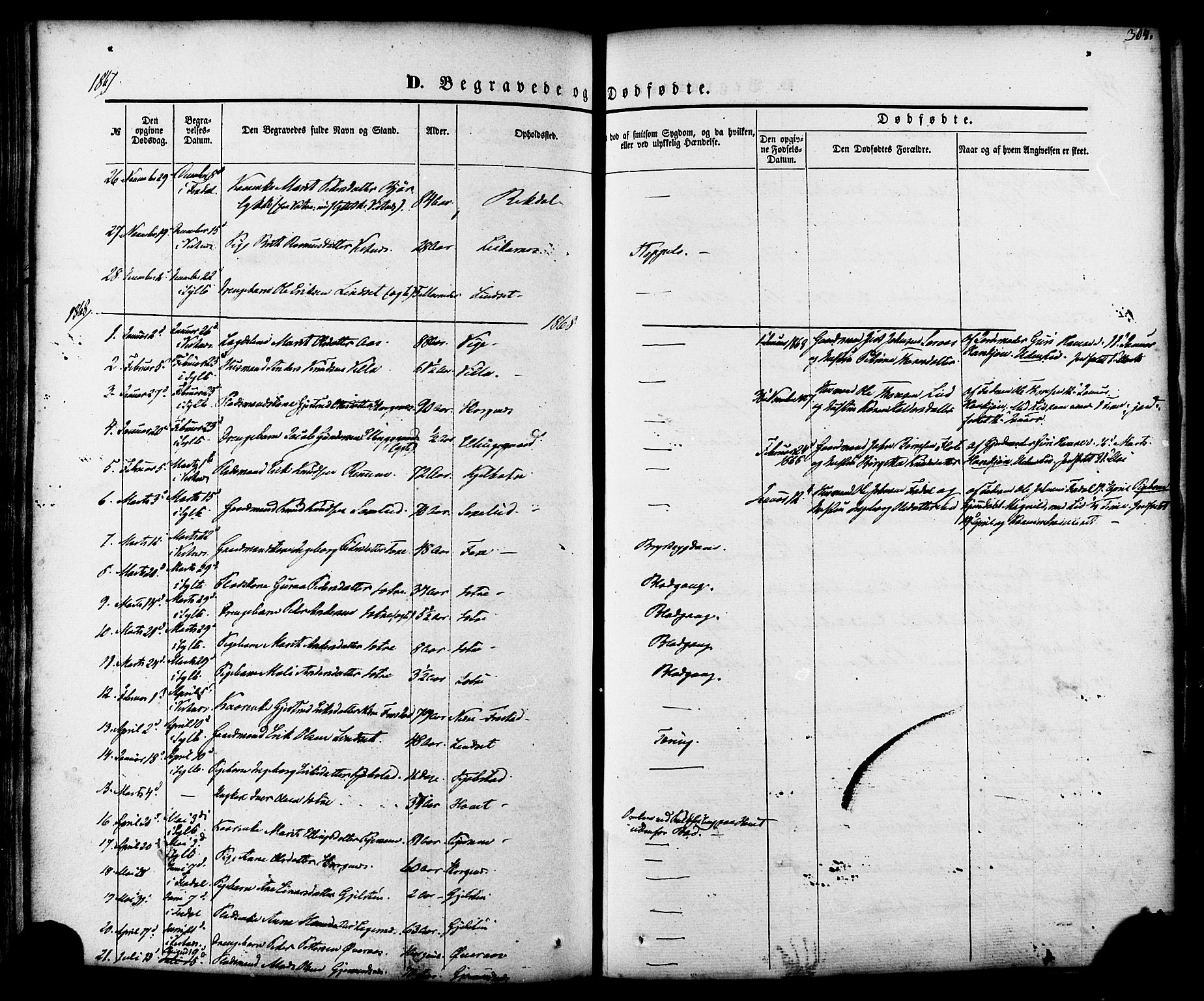 Ministerialprotokoller, klokkerbøker og fødselsregistre - Møre og Romsdal, SAT/A-1454/539/L0529: Parish register (official) no. 539A02, 1848-1872, p. 304